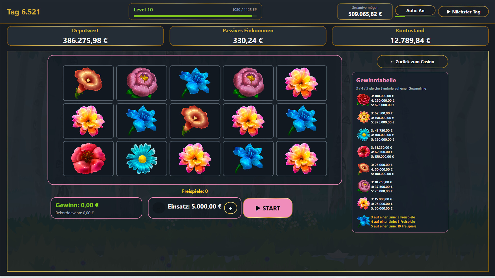 Investors Paradise screenshot 5