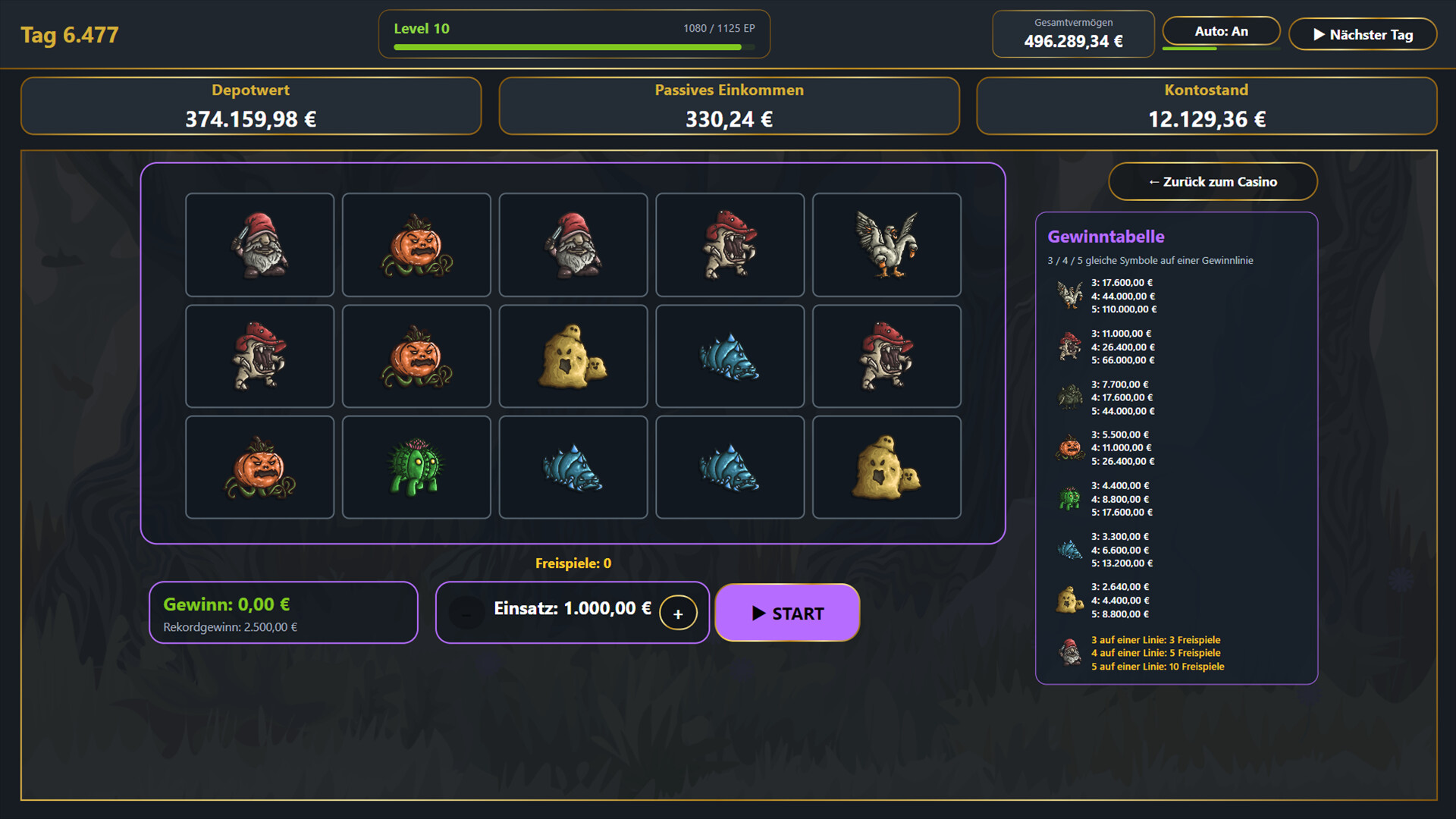 Investors Paradise screenshot 4