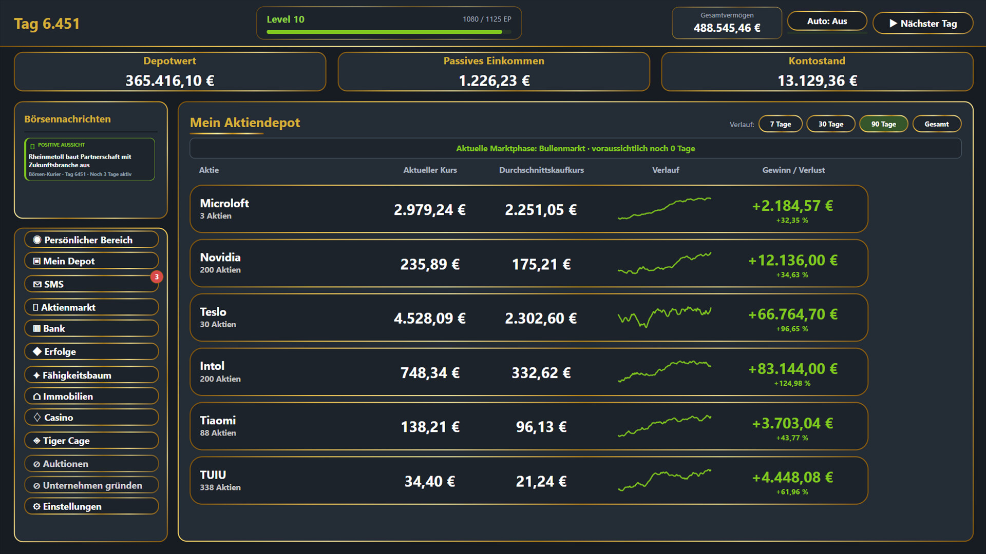 Investors Paradise screenshot 2