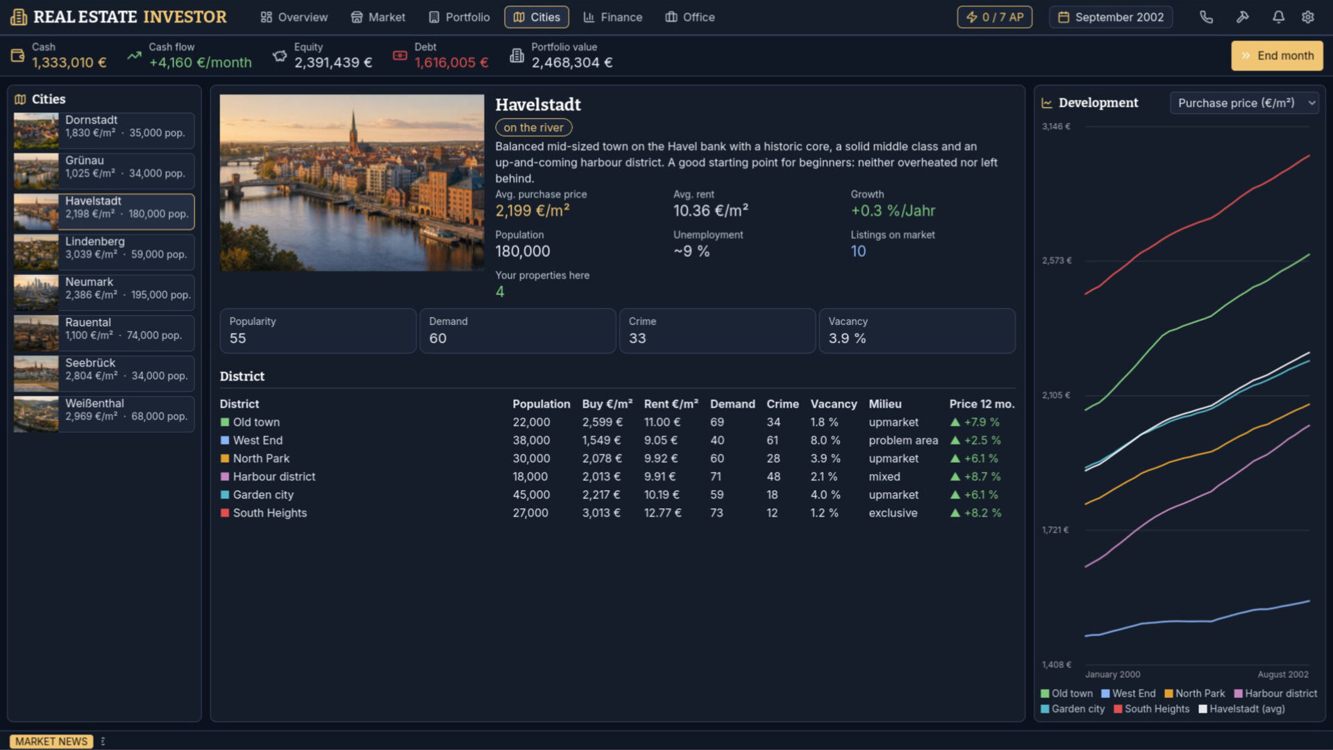Real Estate Investor screenshot 4
