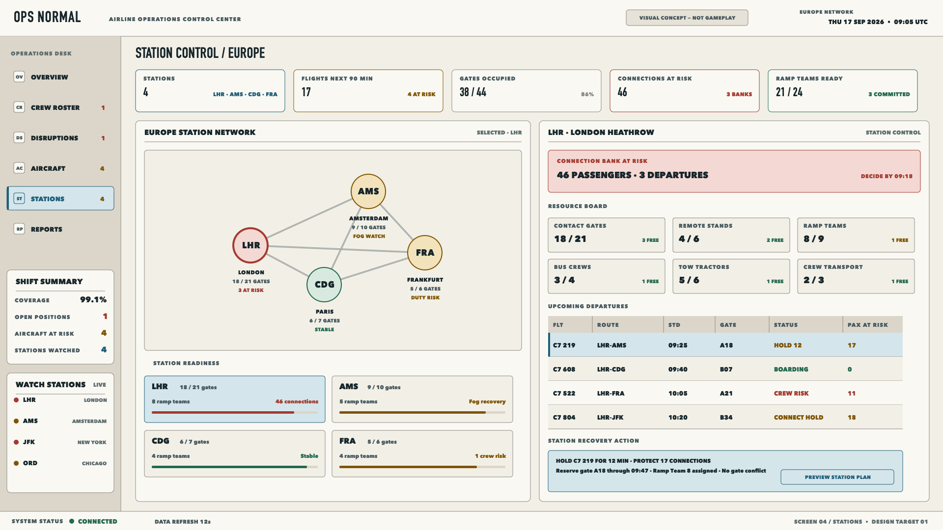 Ops Normal: Airline Operations Control Center screenshot 4