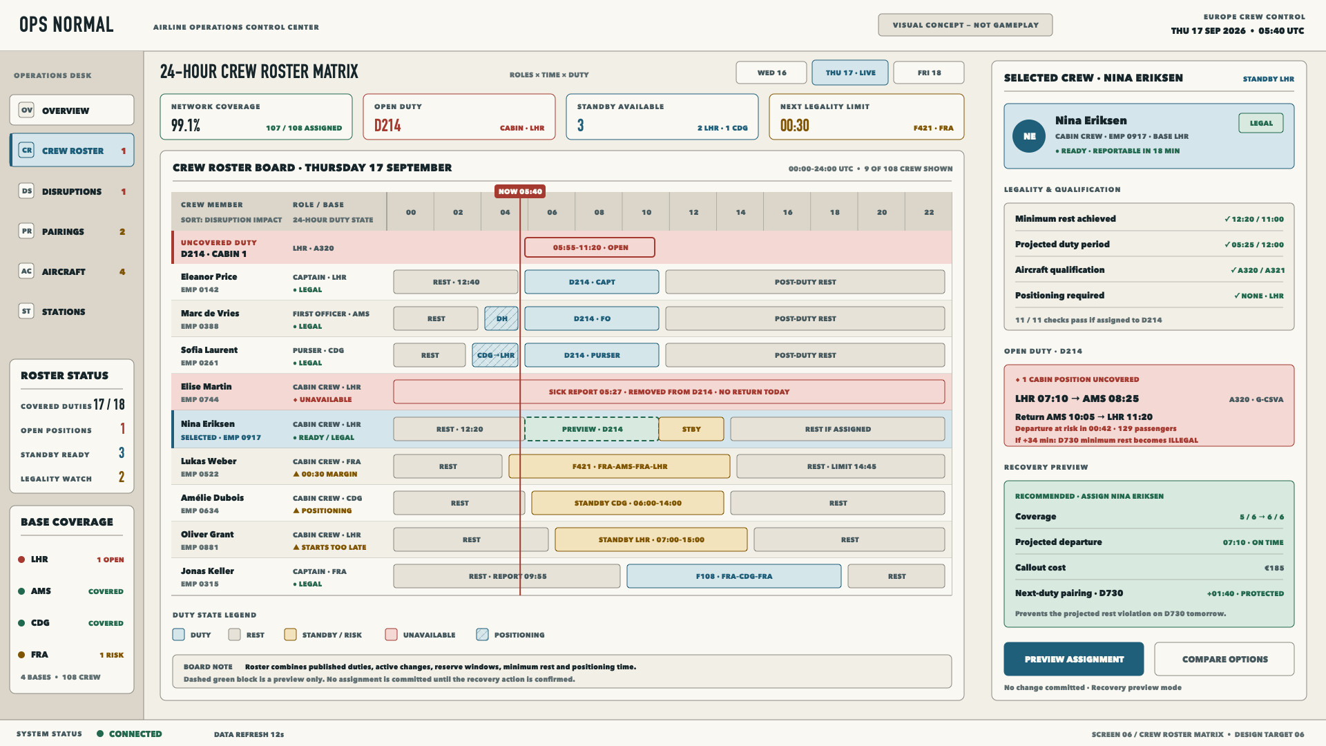 Ops Normal: Airline Operations Control Center screenshot 2