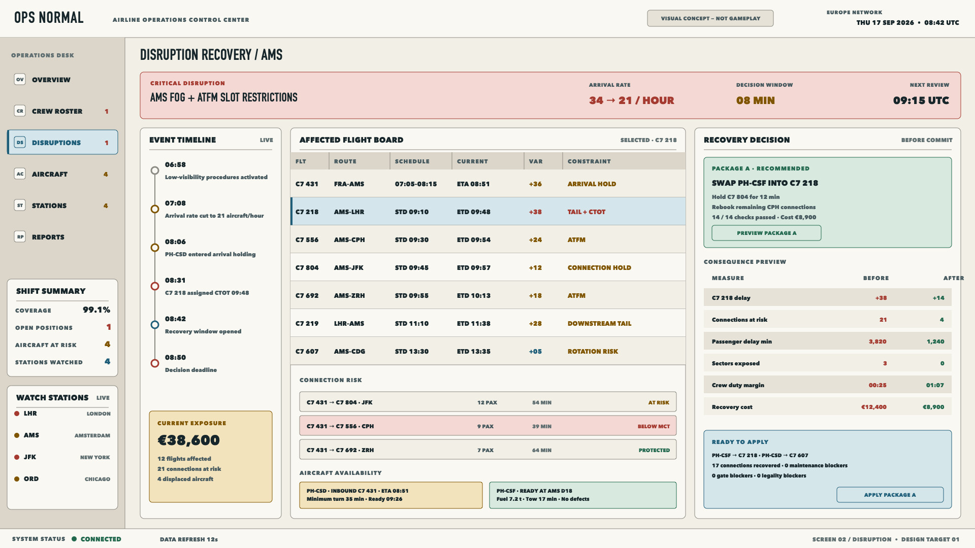 Ops Normal: Airline Operations Control Center screenshot 1