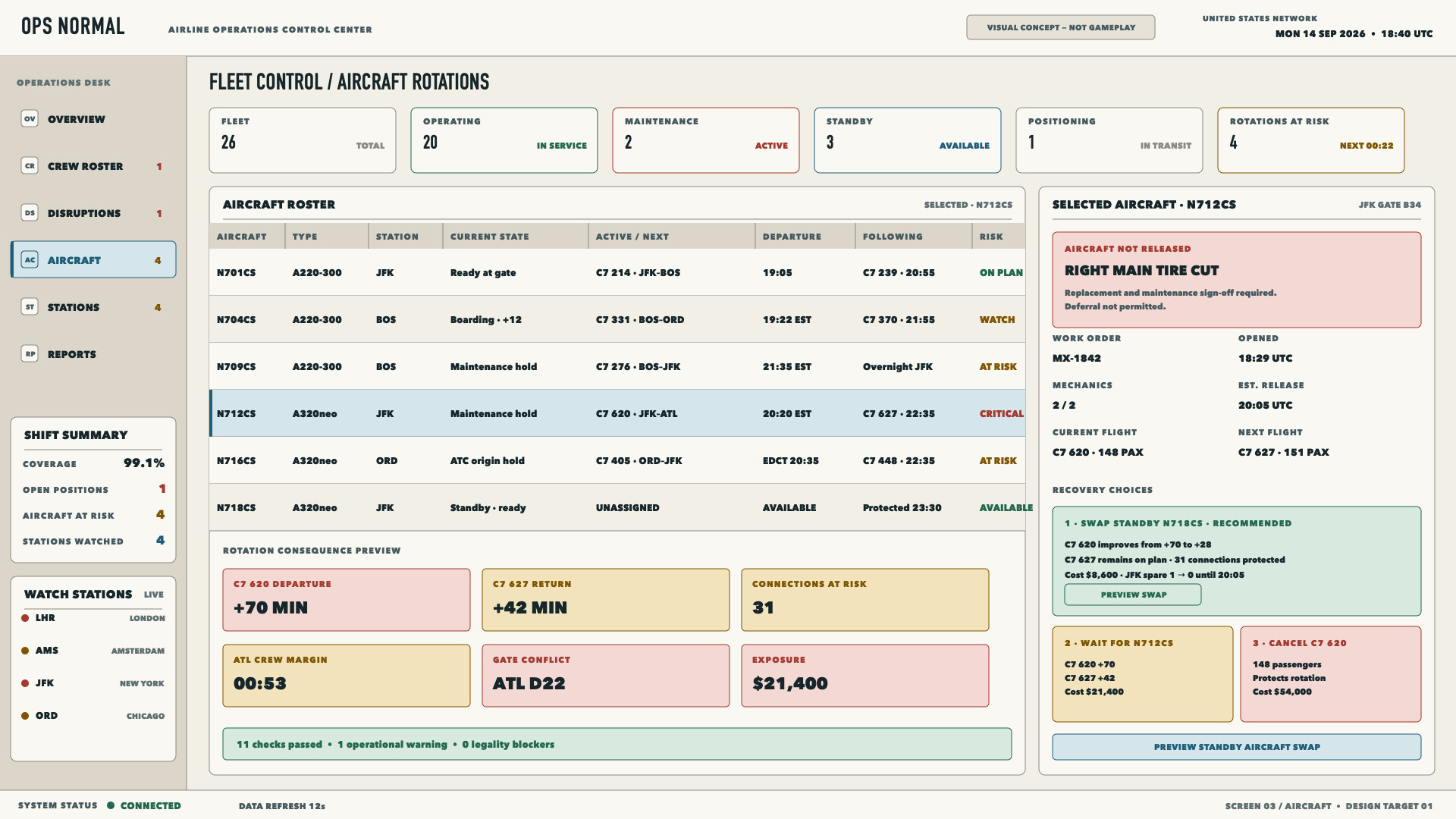 Ops Normal: Airline Operations Control Center screenshot 3