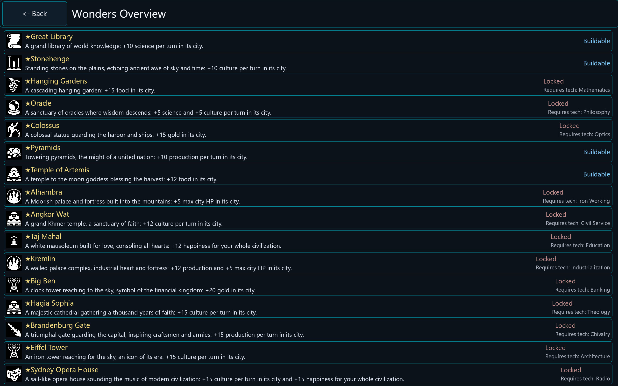 Miniciv screenshot 3