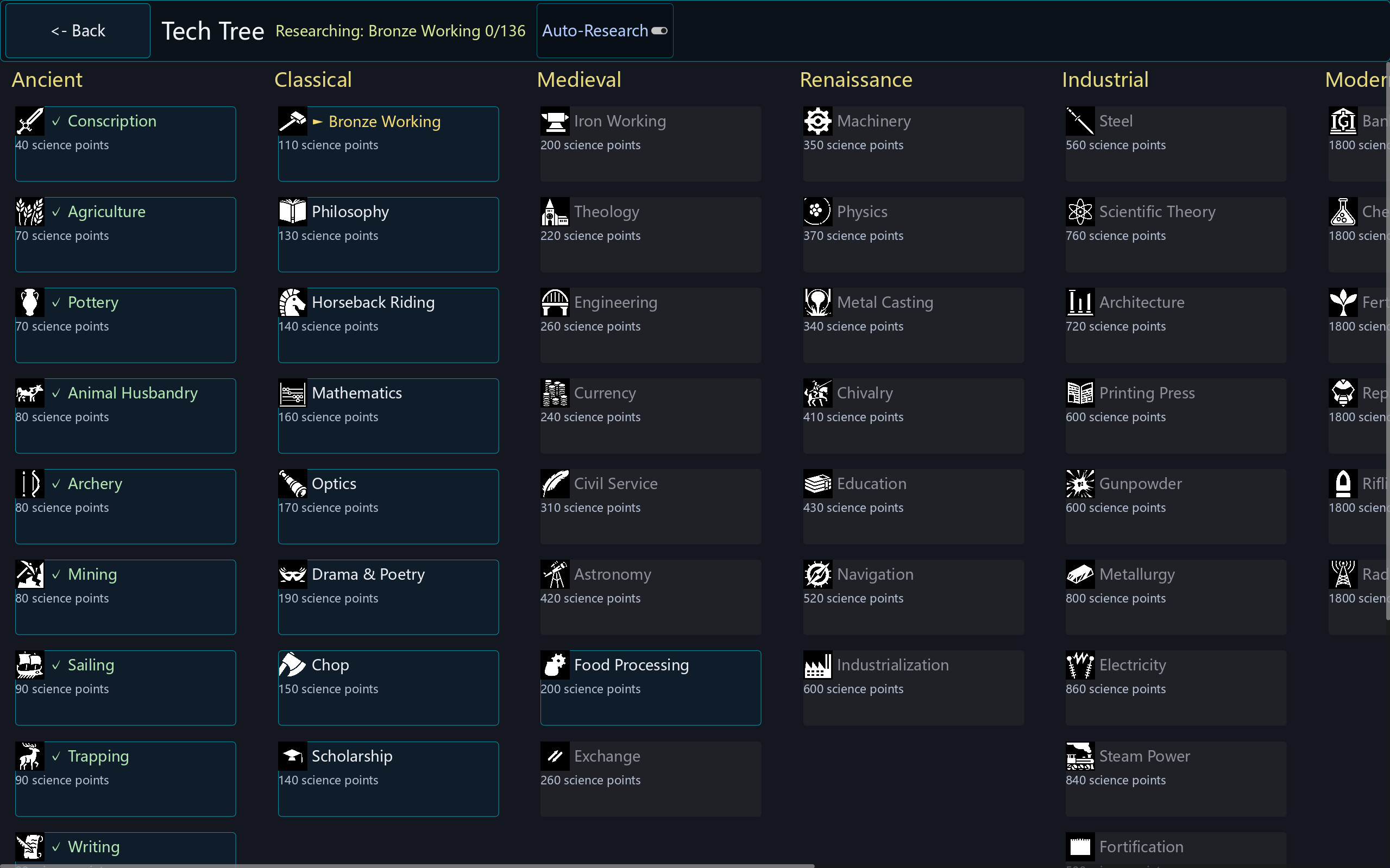 Miniciv screenshot 2