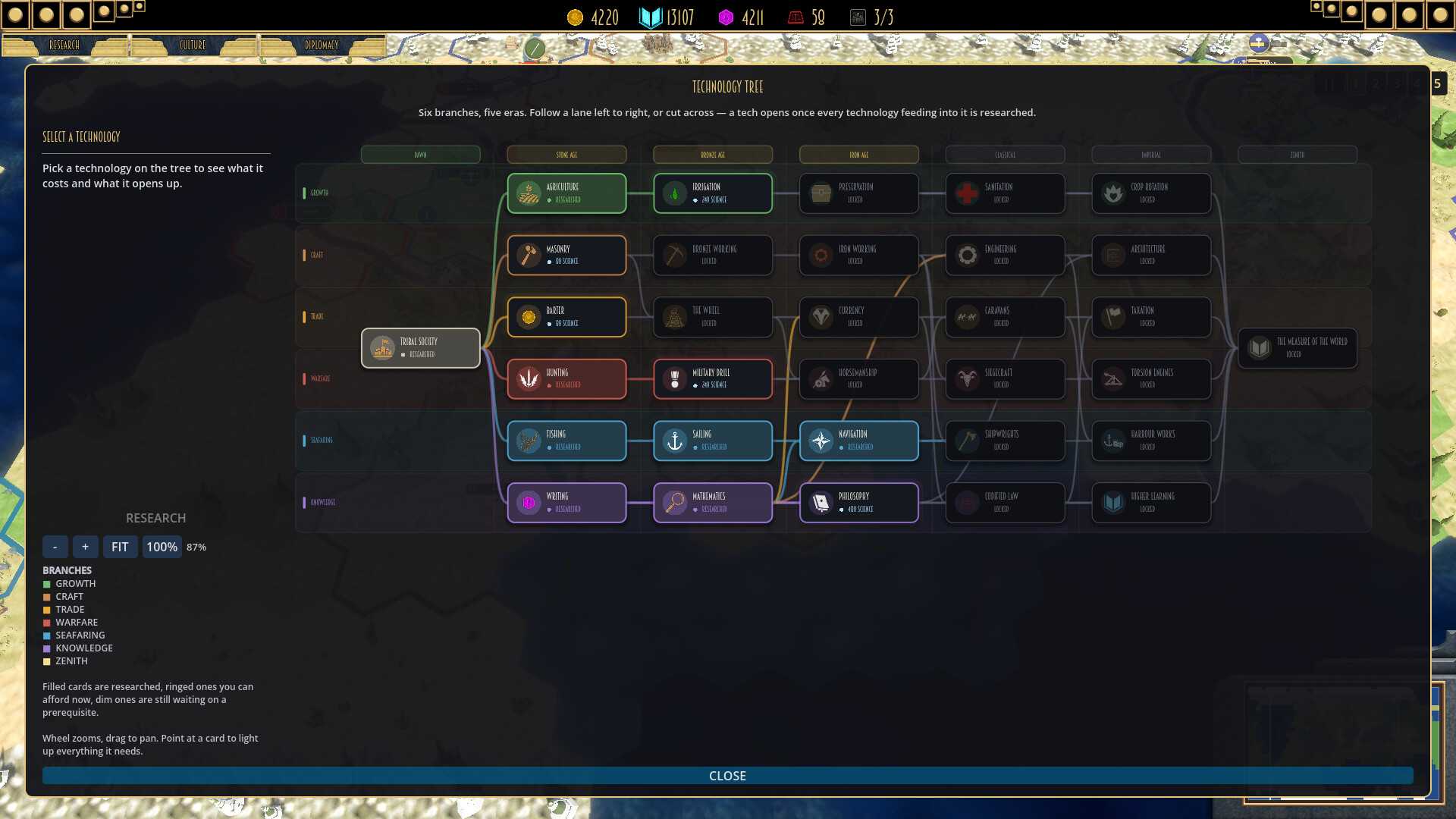 Fertile Crescent screenshot 2