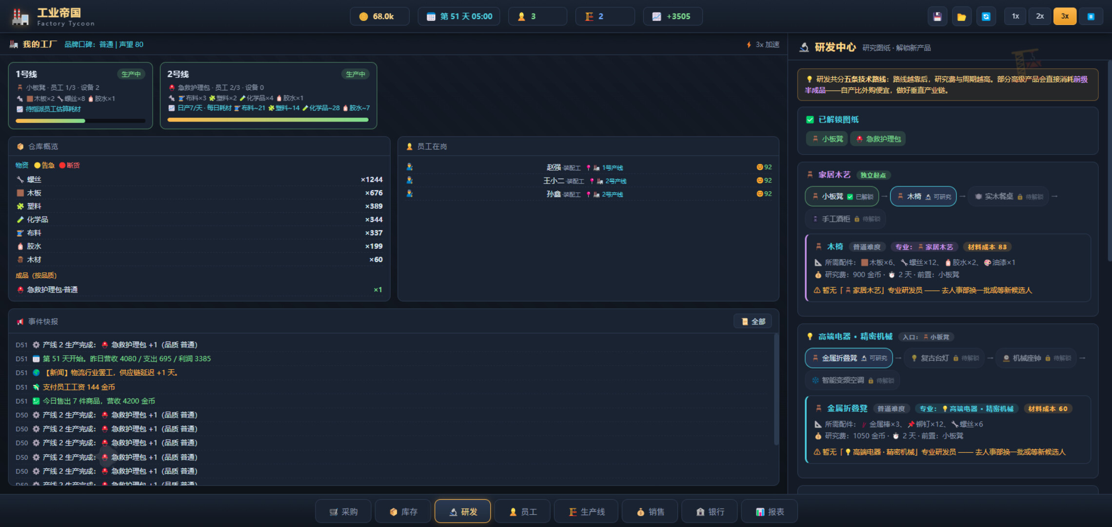Industrial Empire screenshot 3