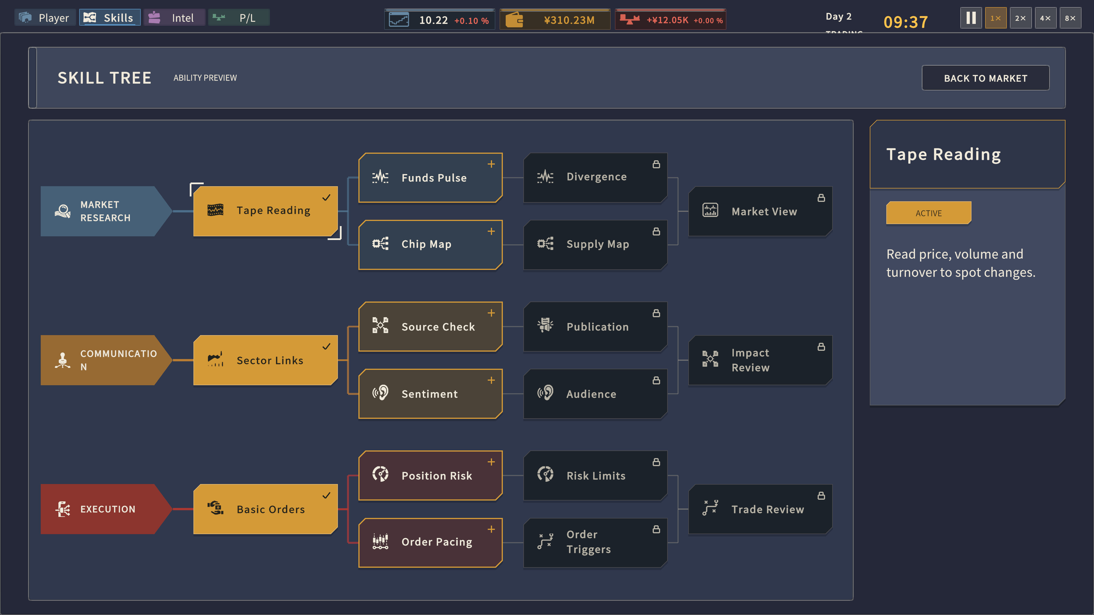 Stock Baron screenshot 3