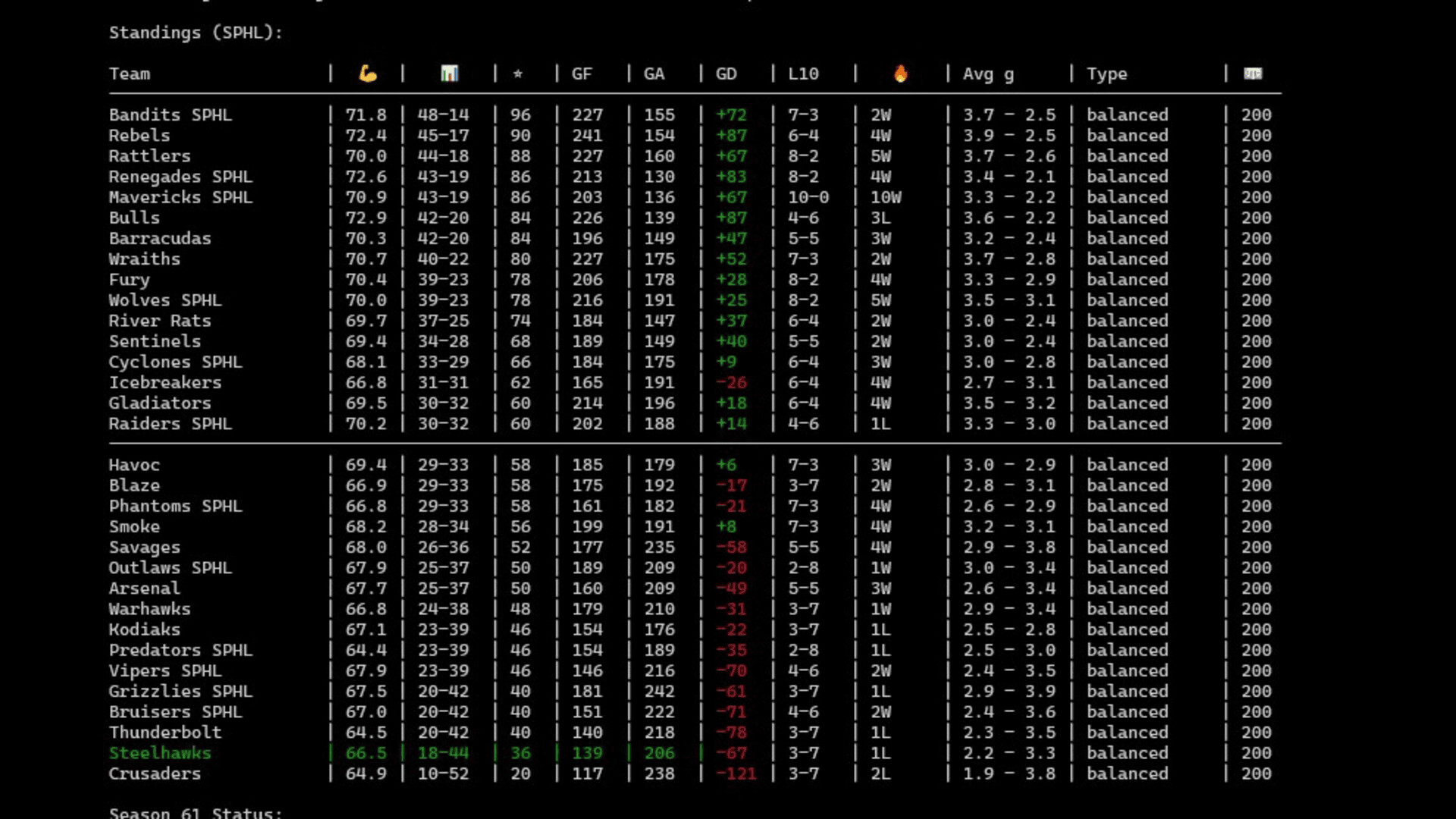 PyPuck screenshot 4
