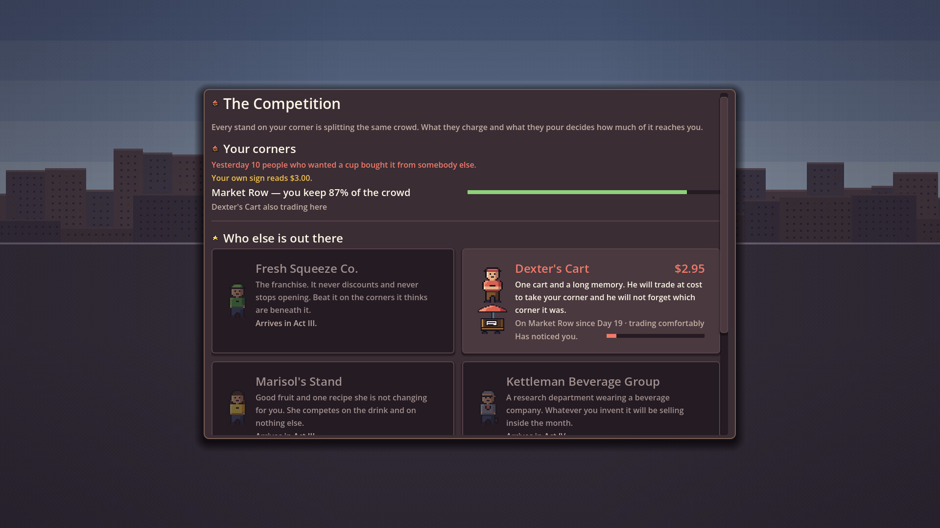 Corner Cafe Capitalist screenshot 5