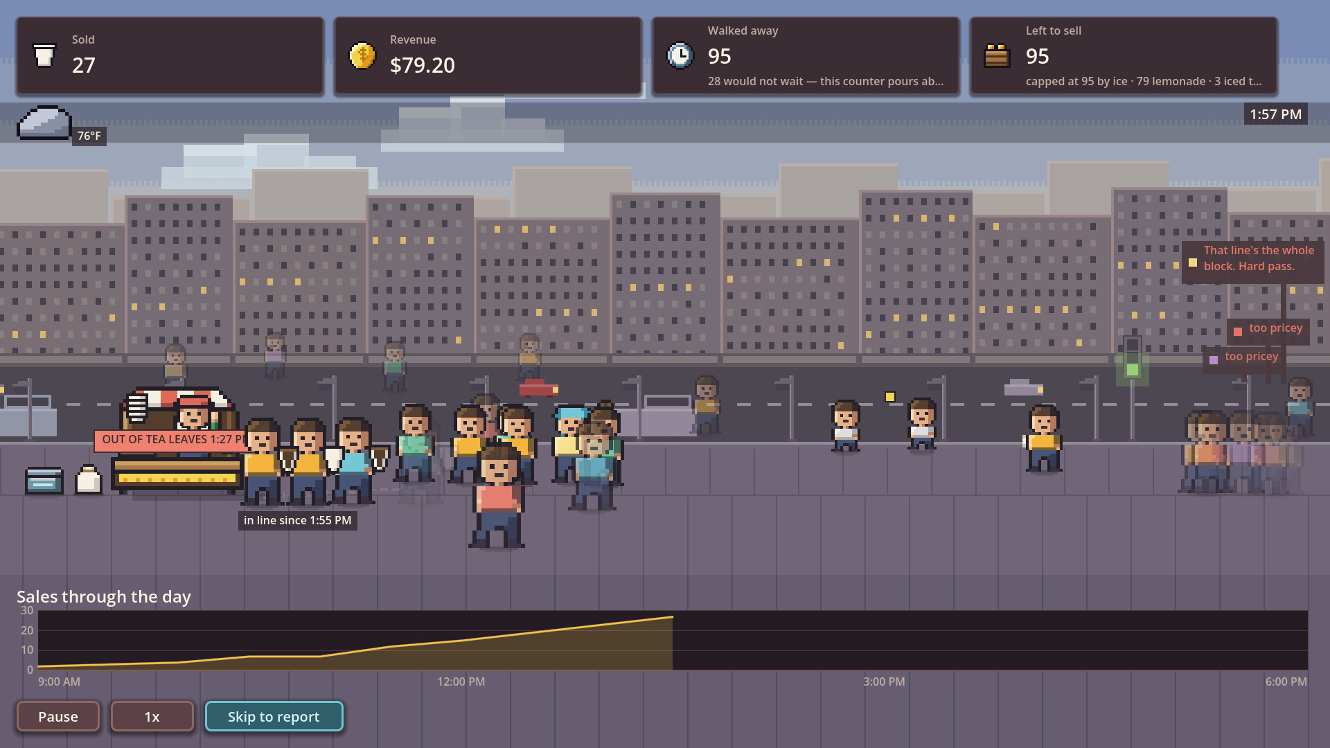 Corner Cafe Capitalist screenshot 4