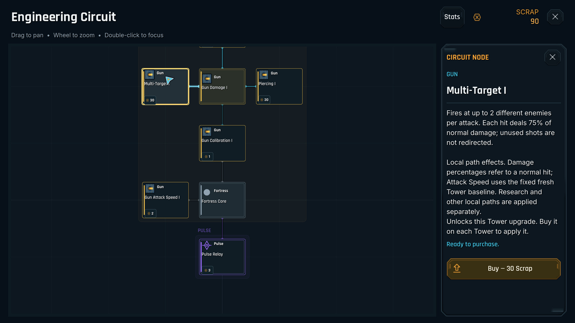 Barely Outnumbered screenshot 5