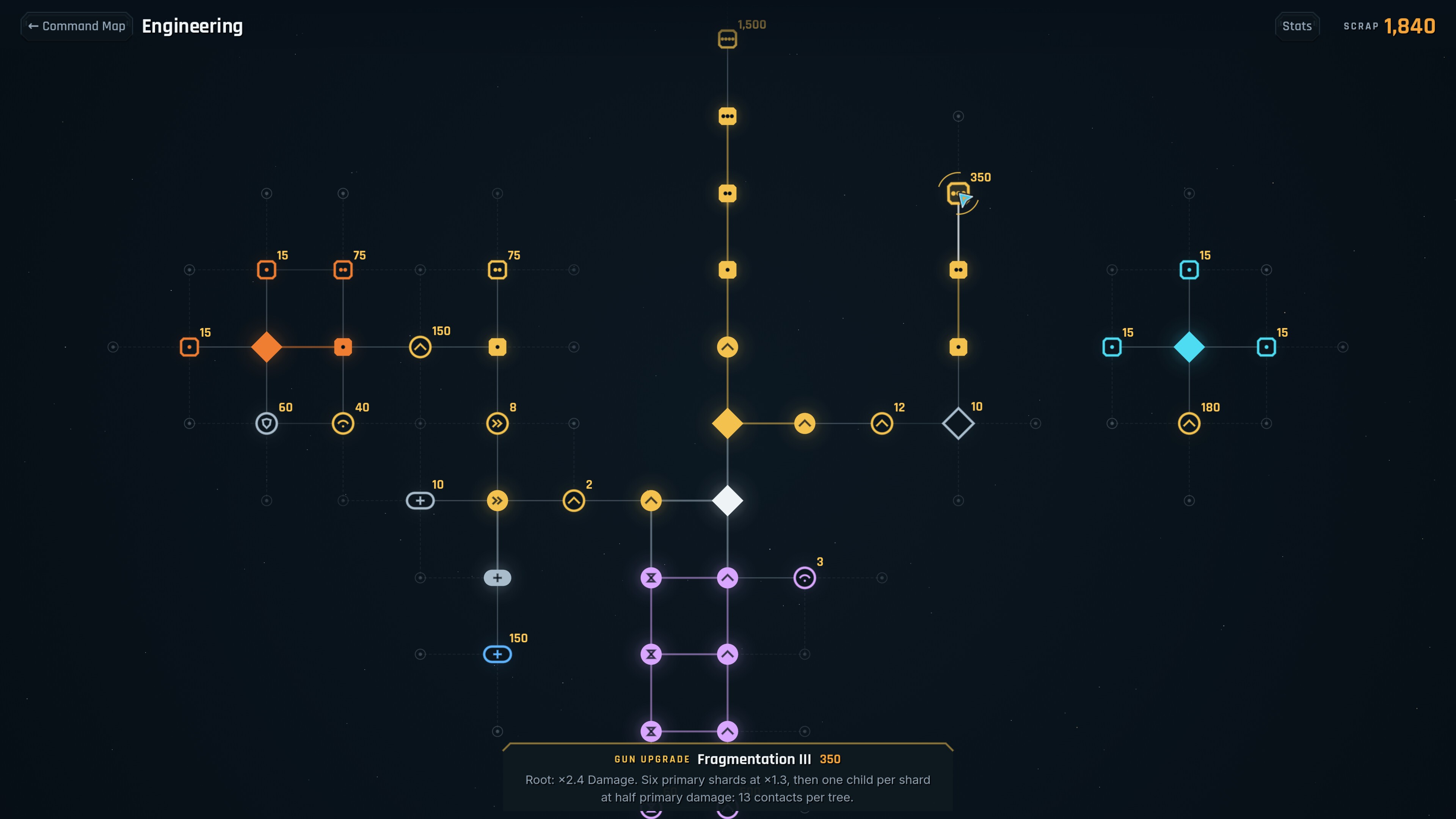 Barely Outnumbered screenshot 4