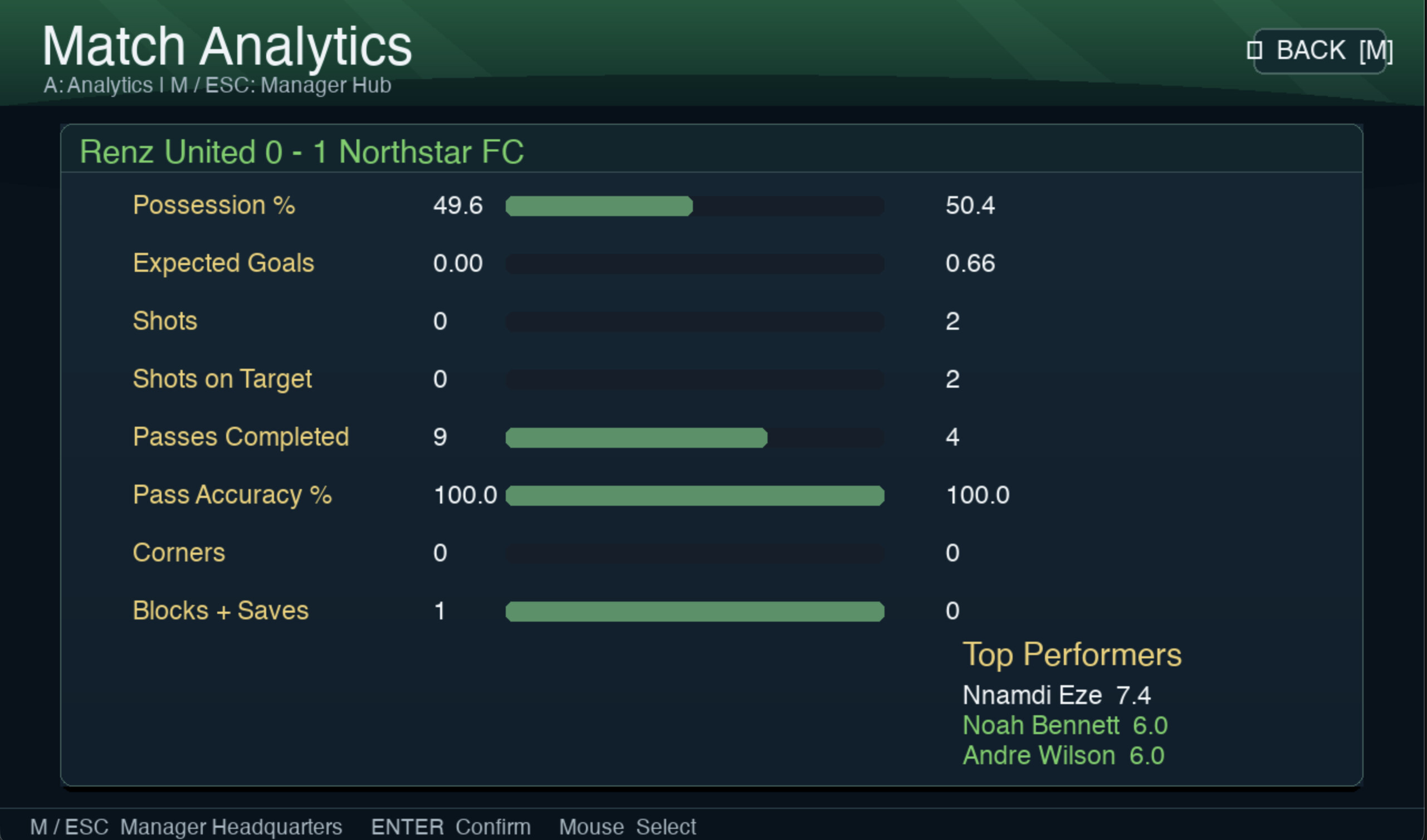Renz Soccer Sim screenshot 3