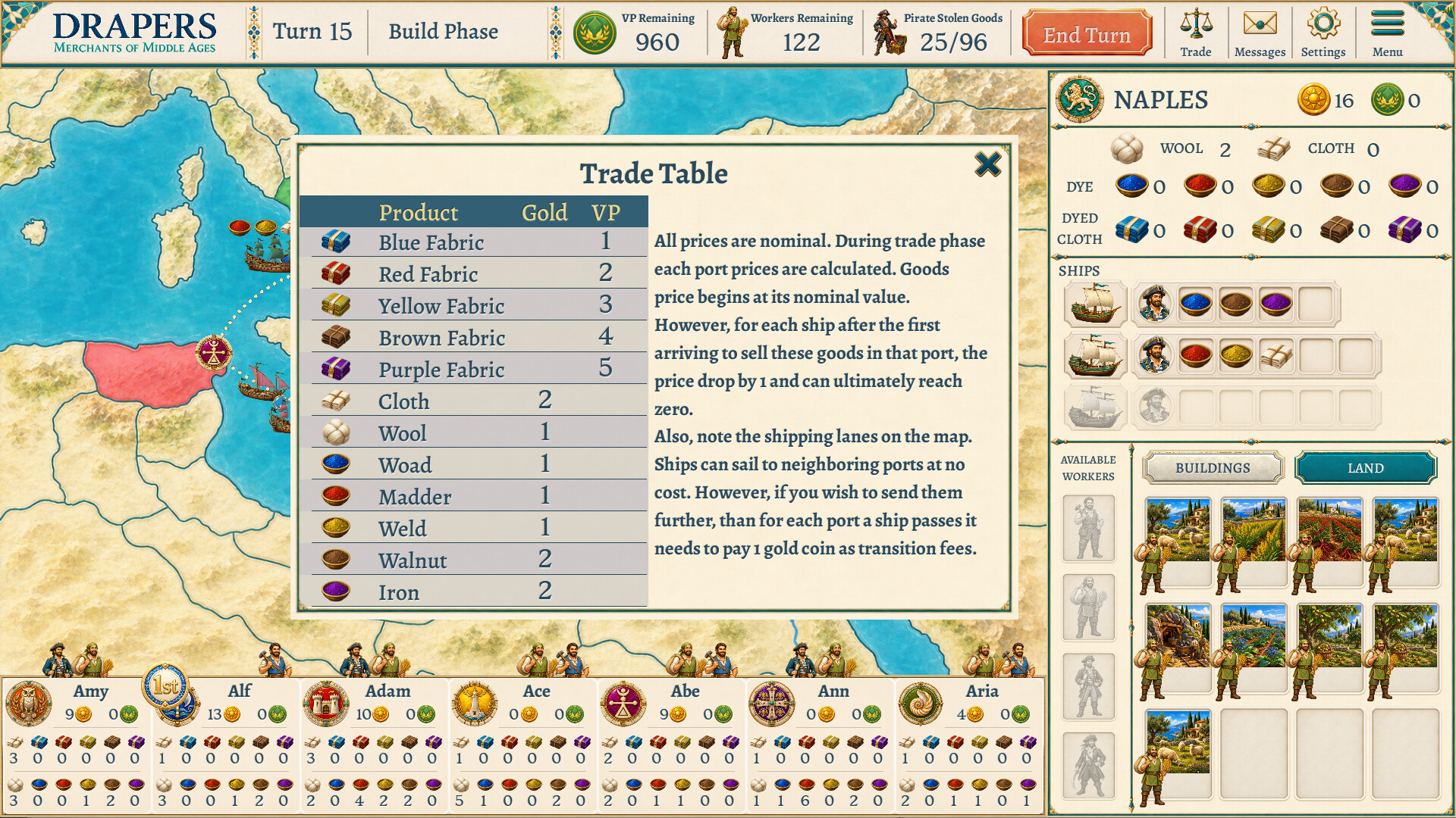 Drapers: Merchants of Middle Ages screenshot 4