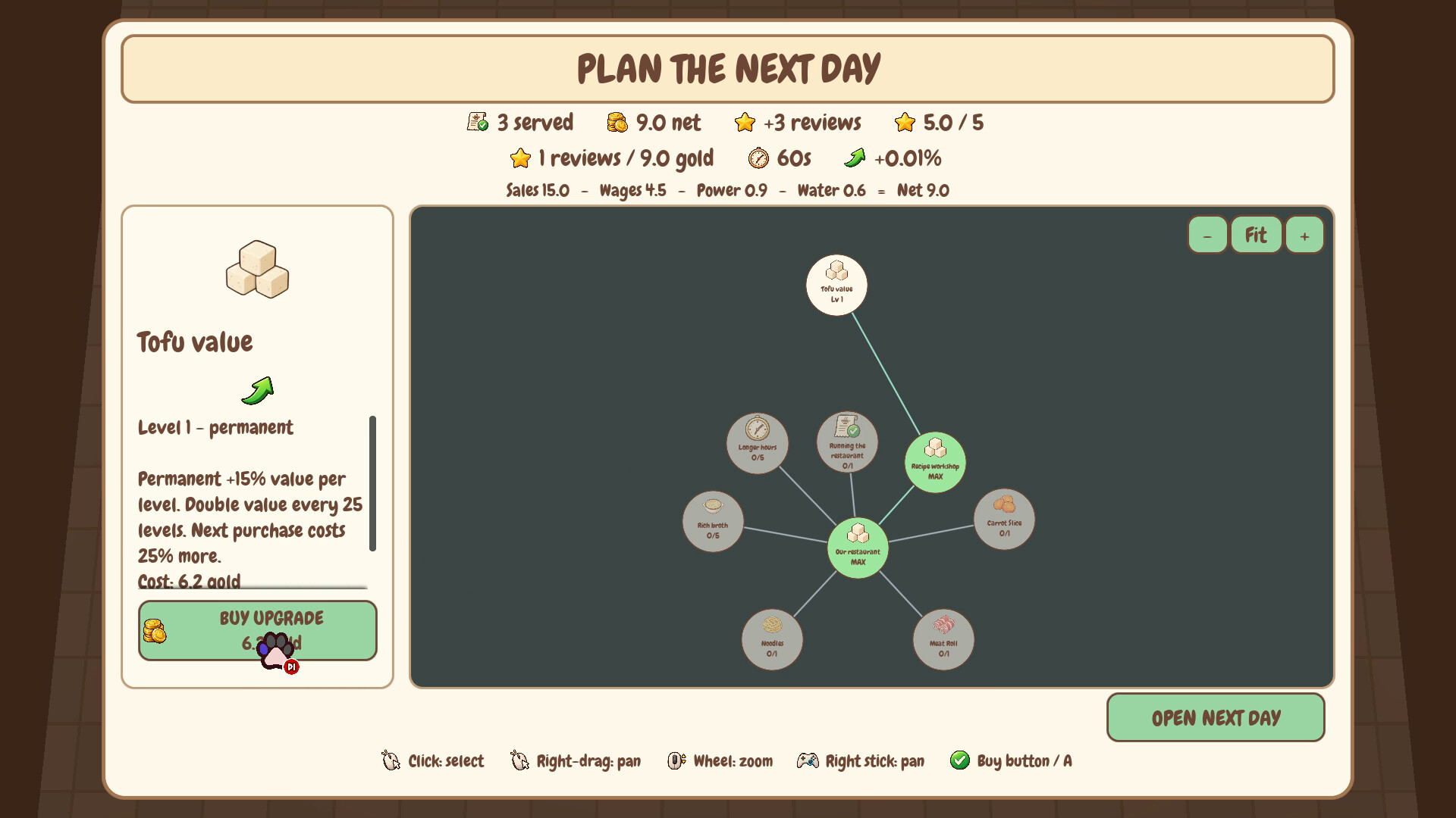Hotpot Party screenshot 5