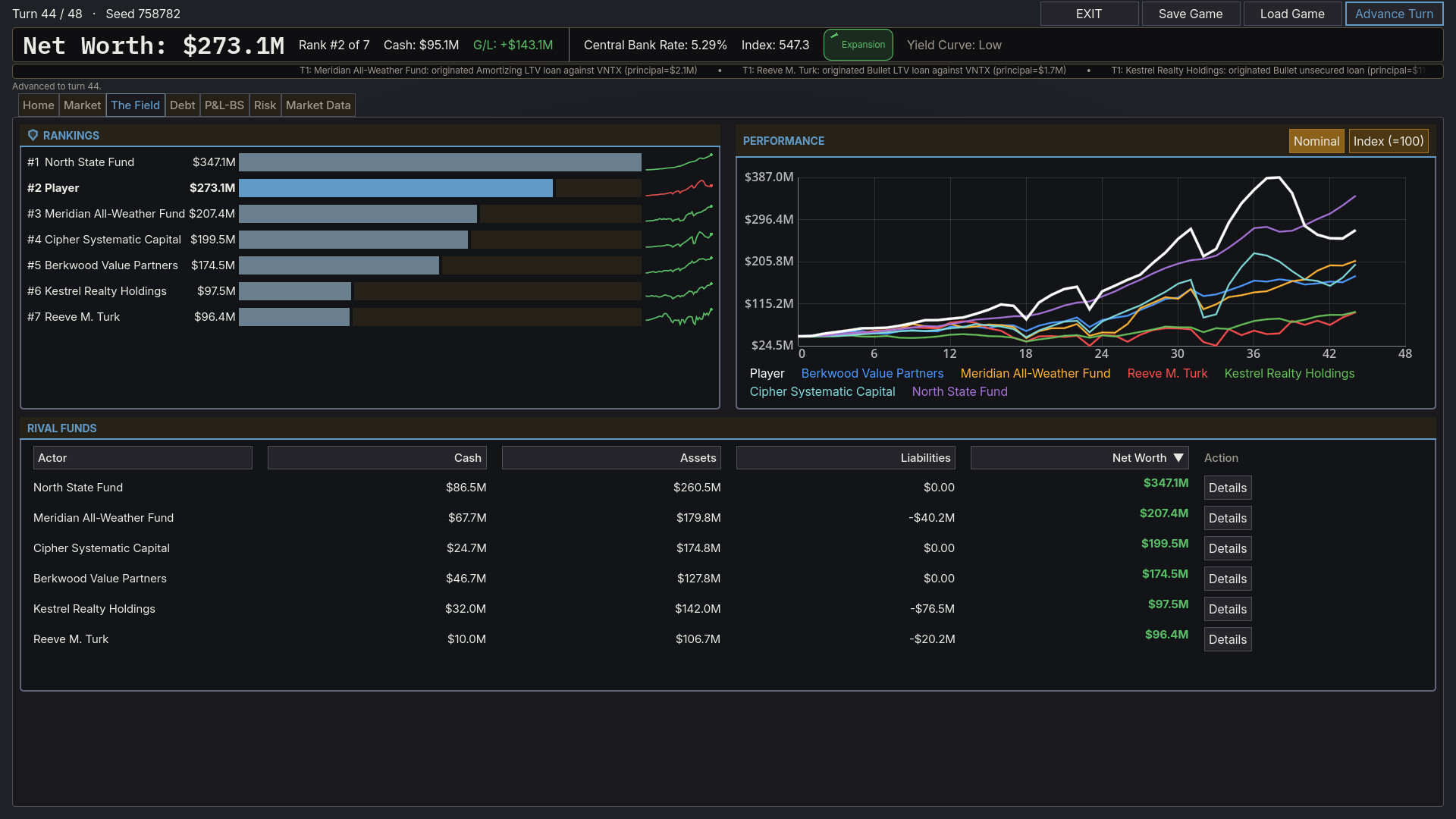 Dry Powder screenshot 3