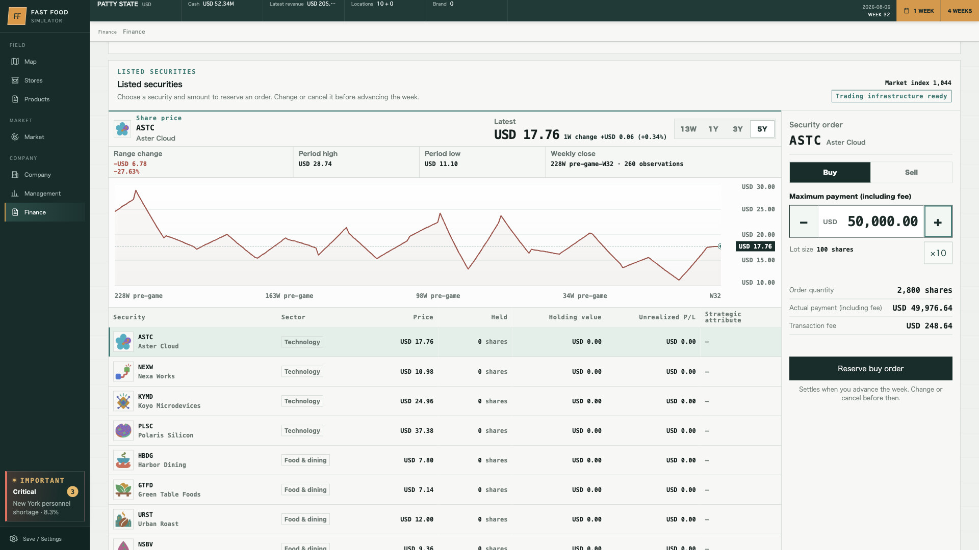 PATTY STATE screenshot 4