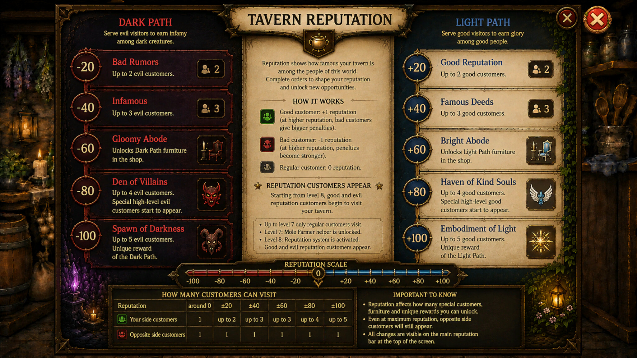 SpellSimmer screenshot 4