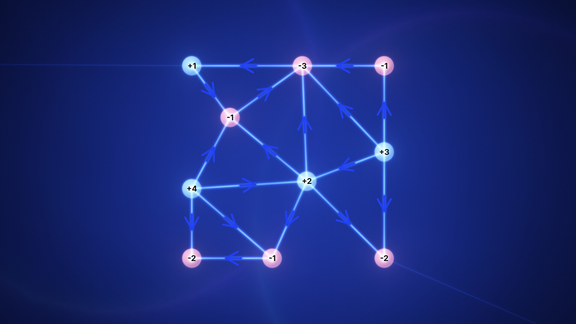 Axiom of Stars screenshot 4