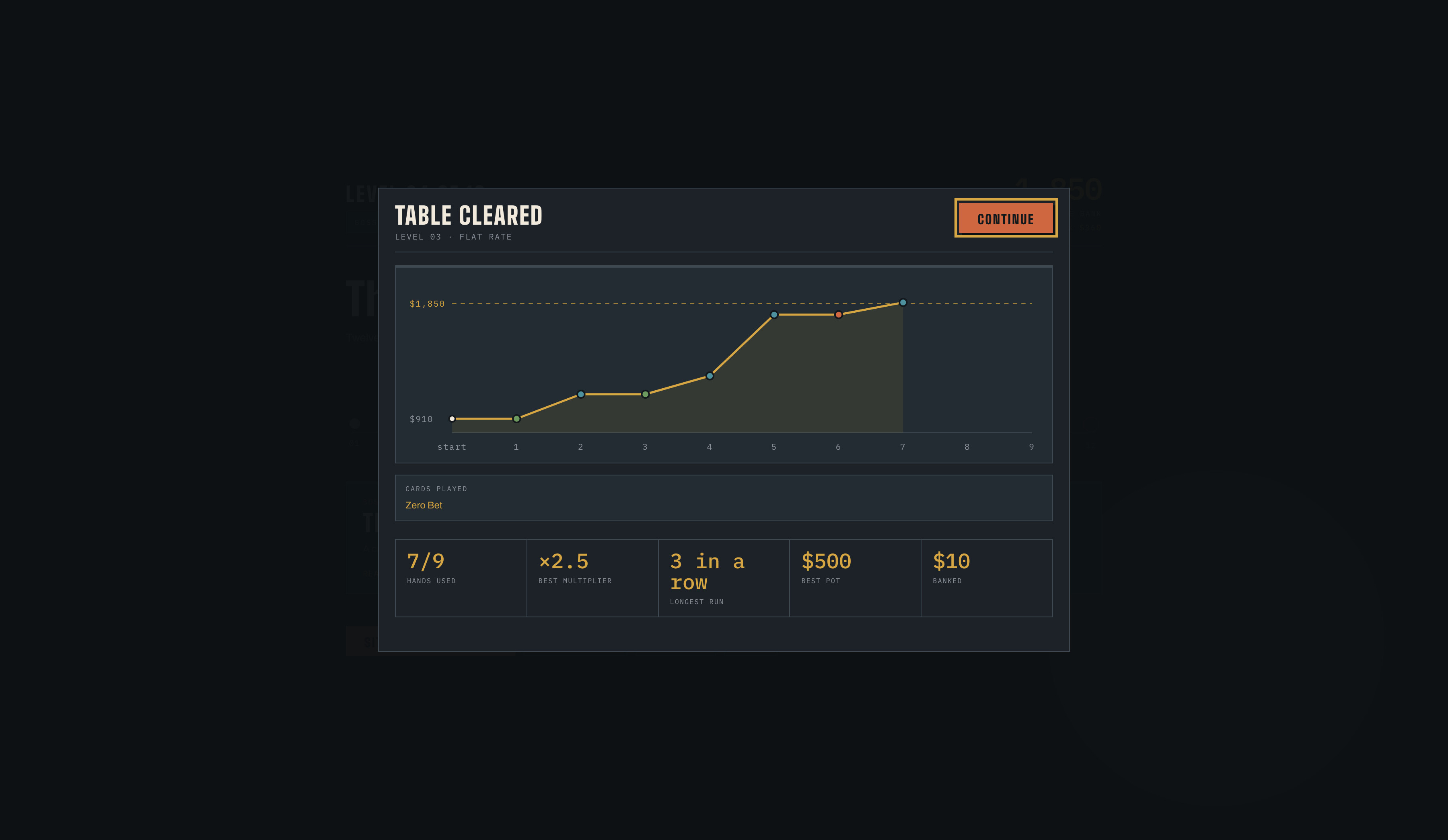 Baccarata screenshot 2