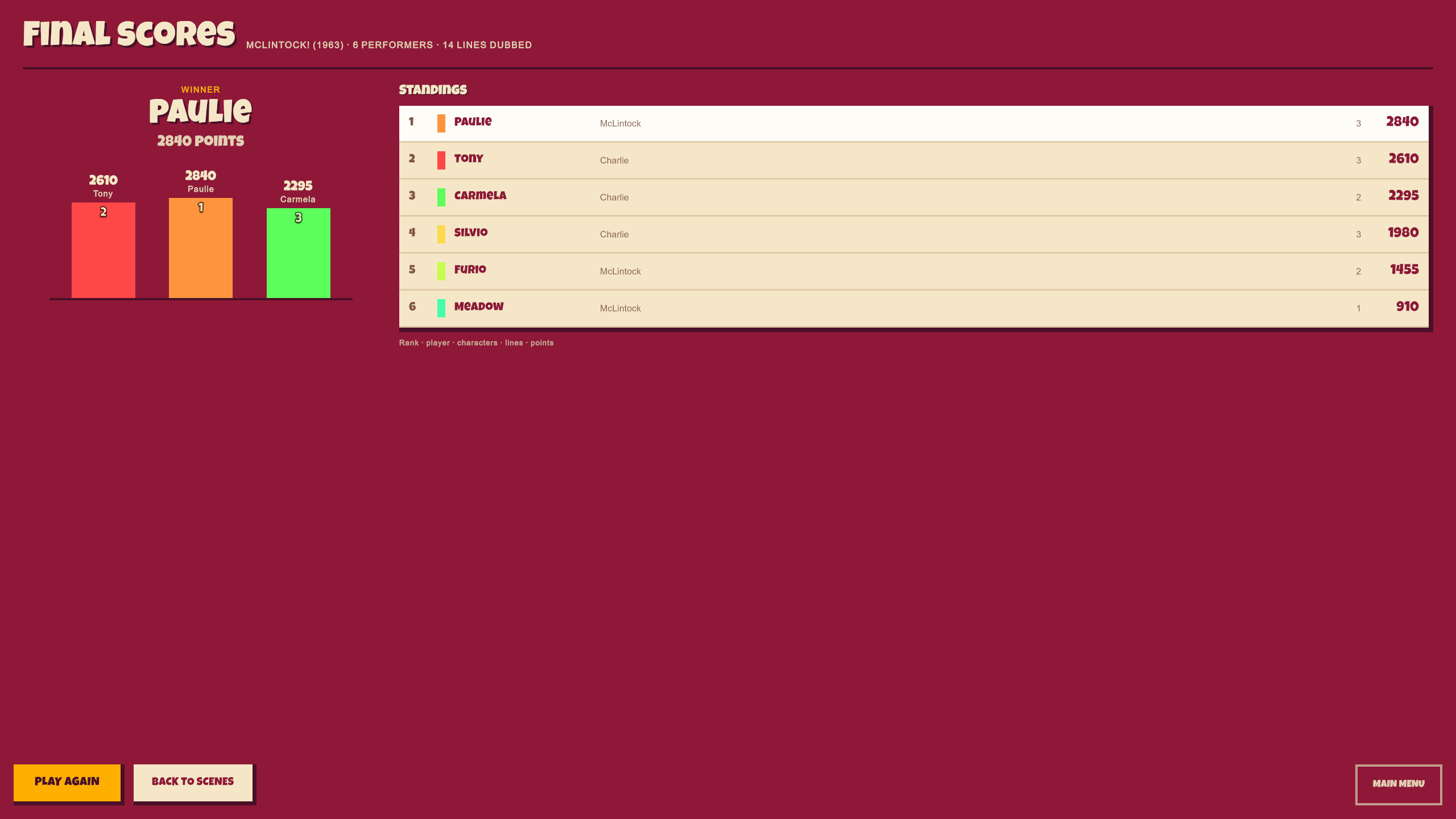 GO DUB YOURSELF! screenshot 5