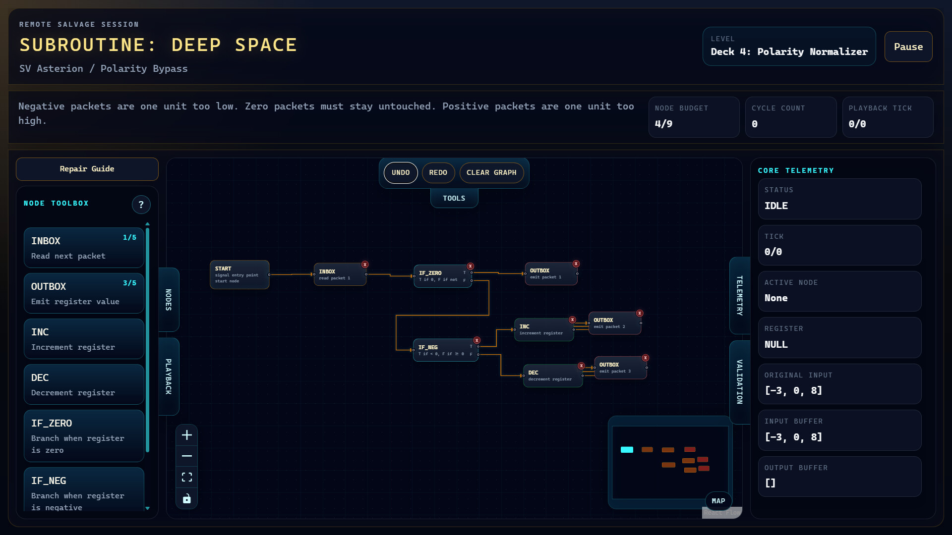 Subroutine: Deep Space trailer