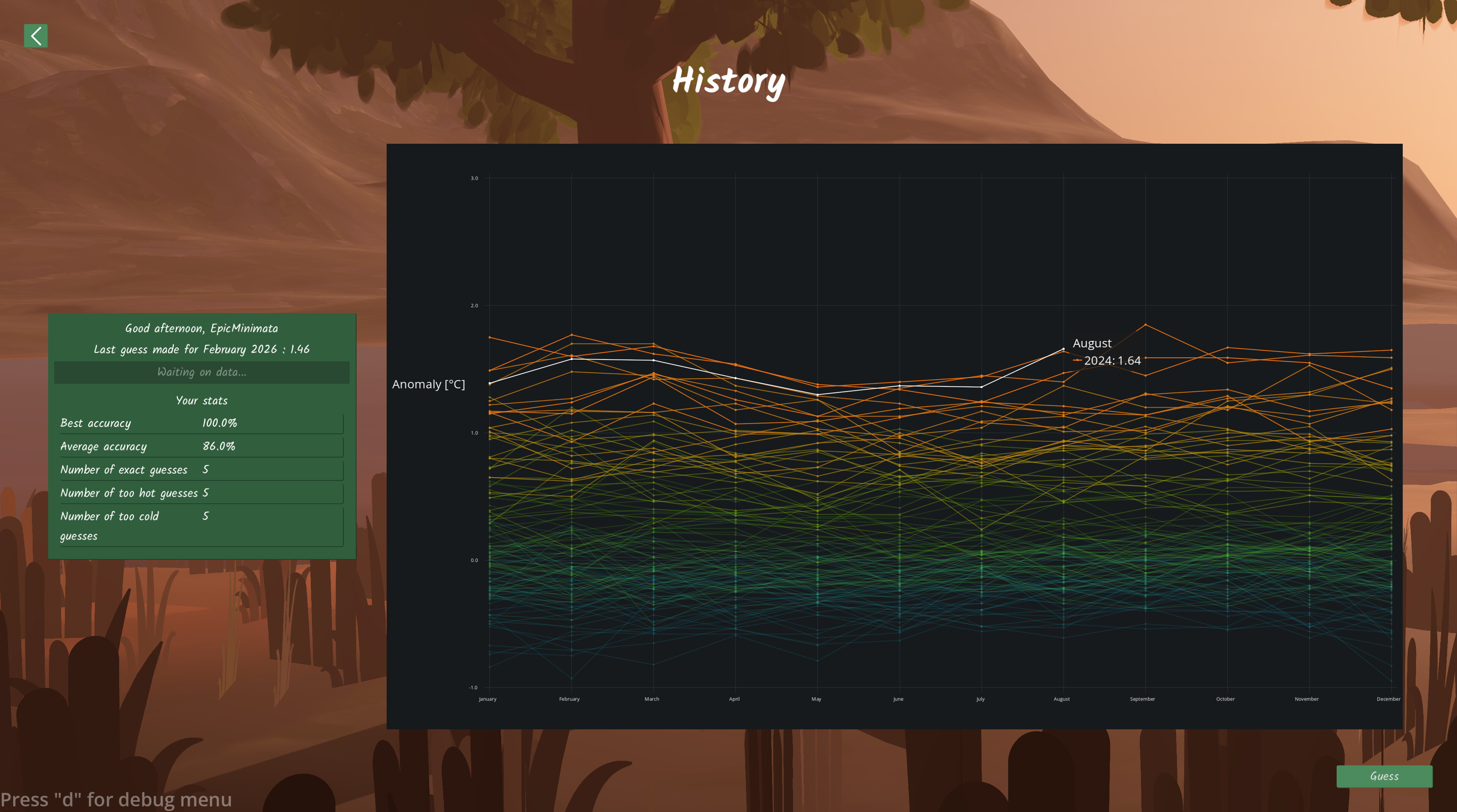 Debt - This game's cost keeps climbing screenshot 2