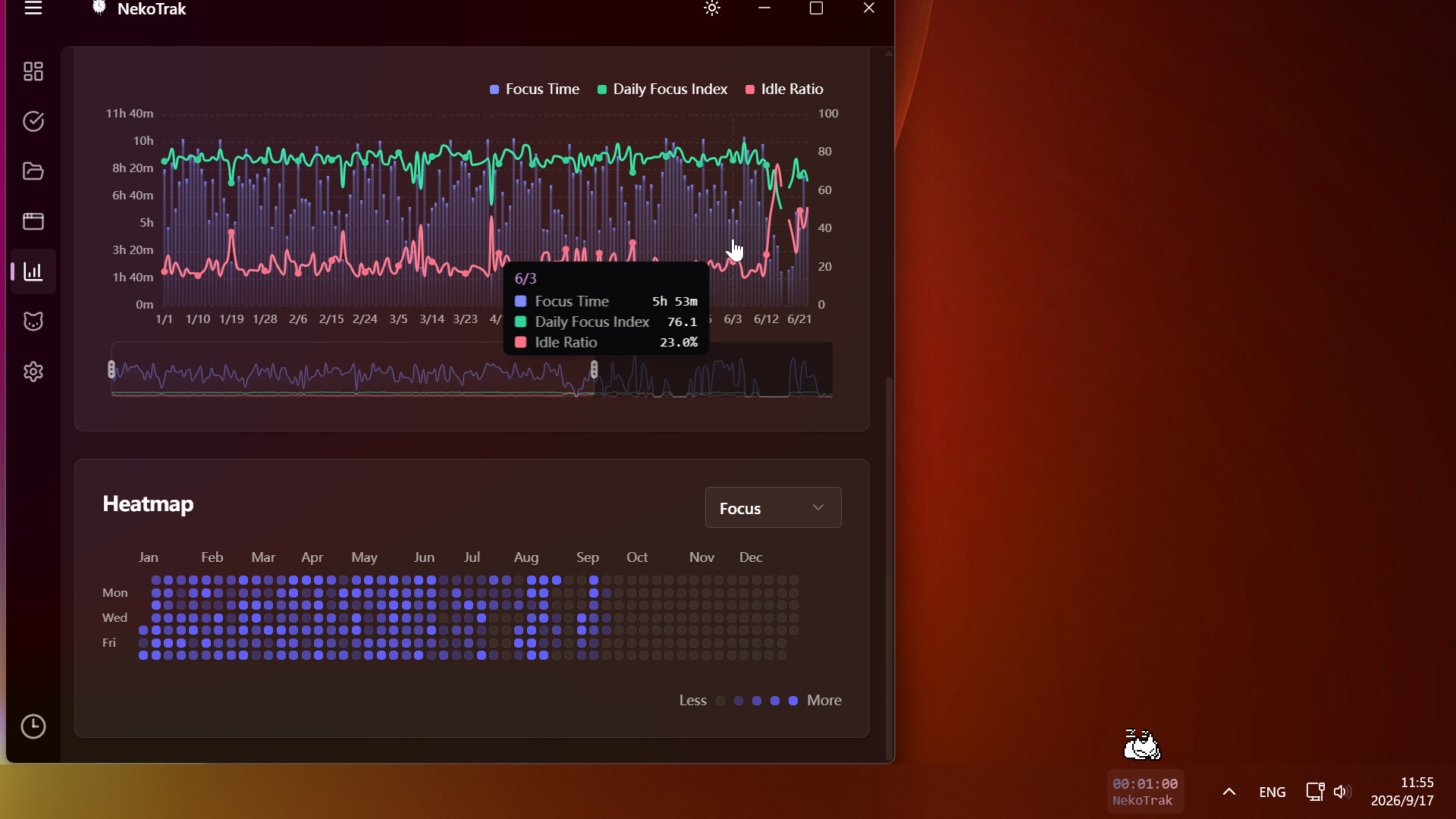 NekoTrak screenshot 5