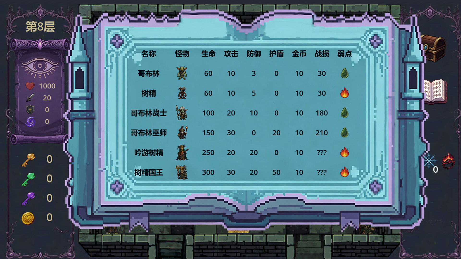 Relic Spire: The Barrel Reborn screenshot 5