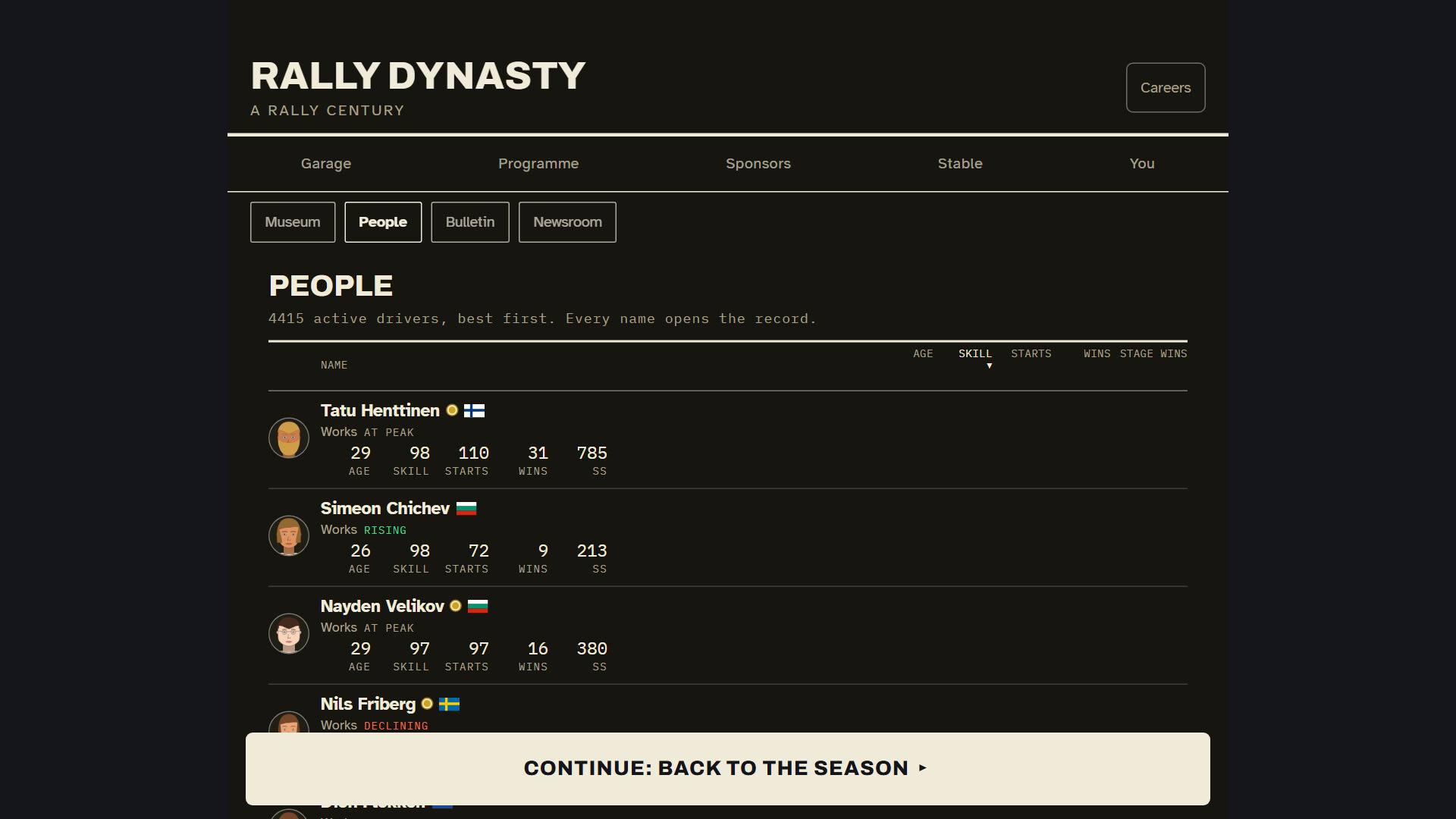 Rally Dynasty screenshot 4