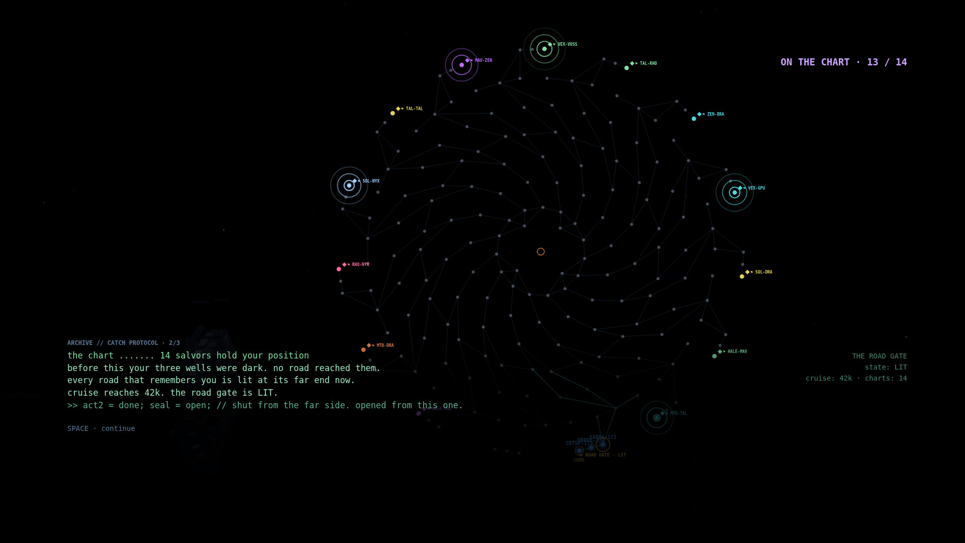 SALVOR ADRIFT screenshot 1