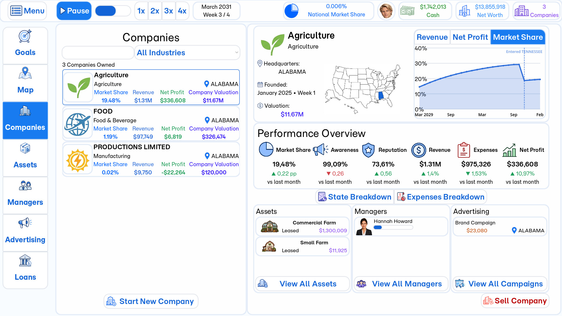 Business Tycoon screenshot 4
