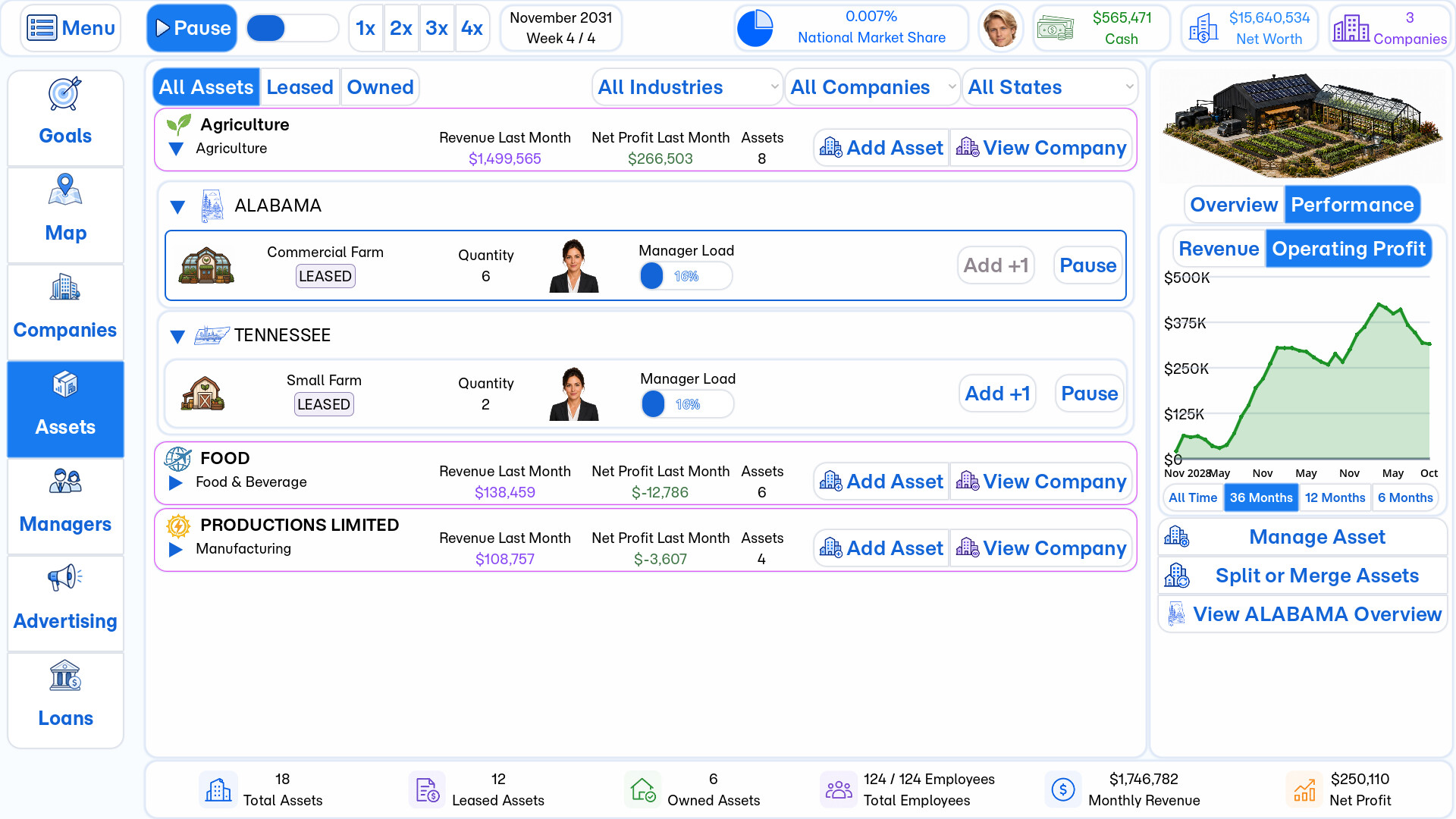Business Tycoon screenshot 5