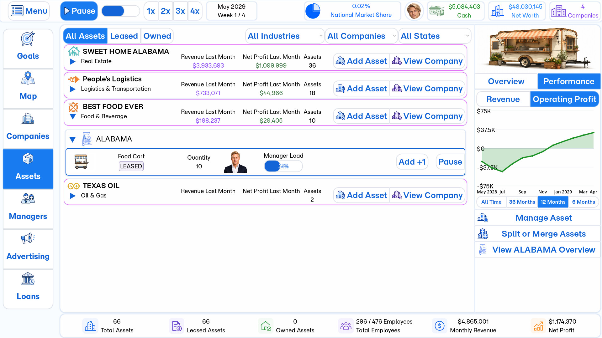 Business Tycoon screenshot 5