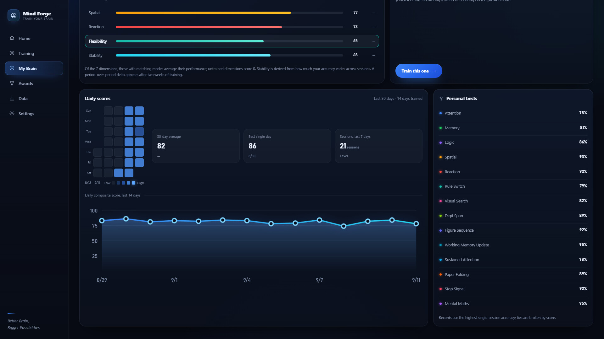 Mind Forge screenshot 2