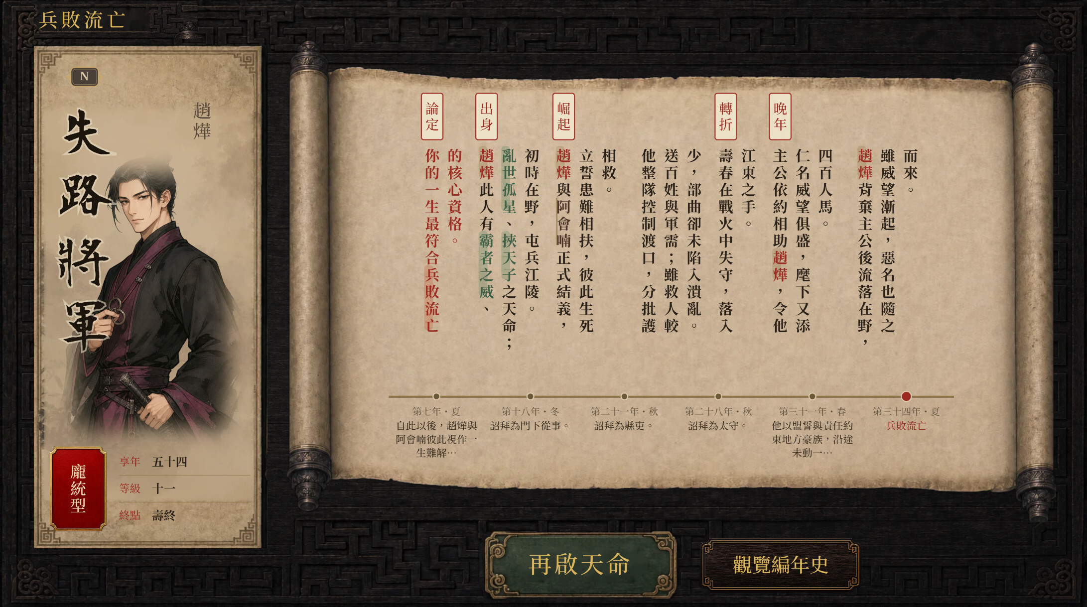 SanGoFate screenshot 2