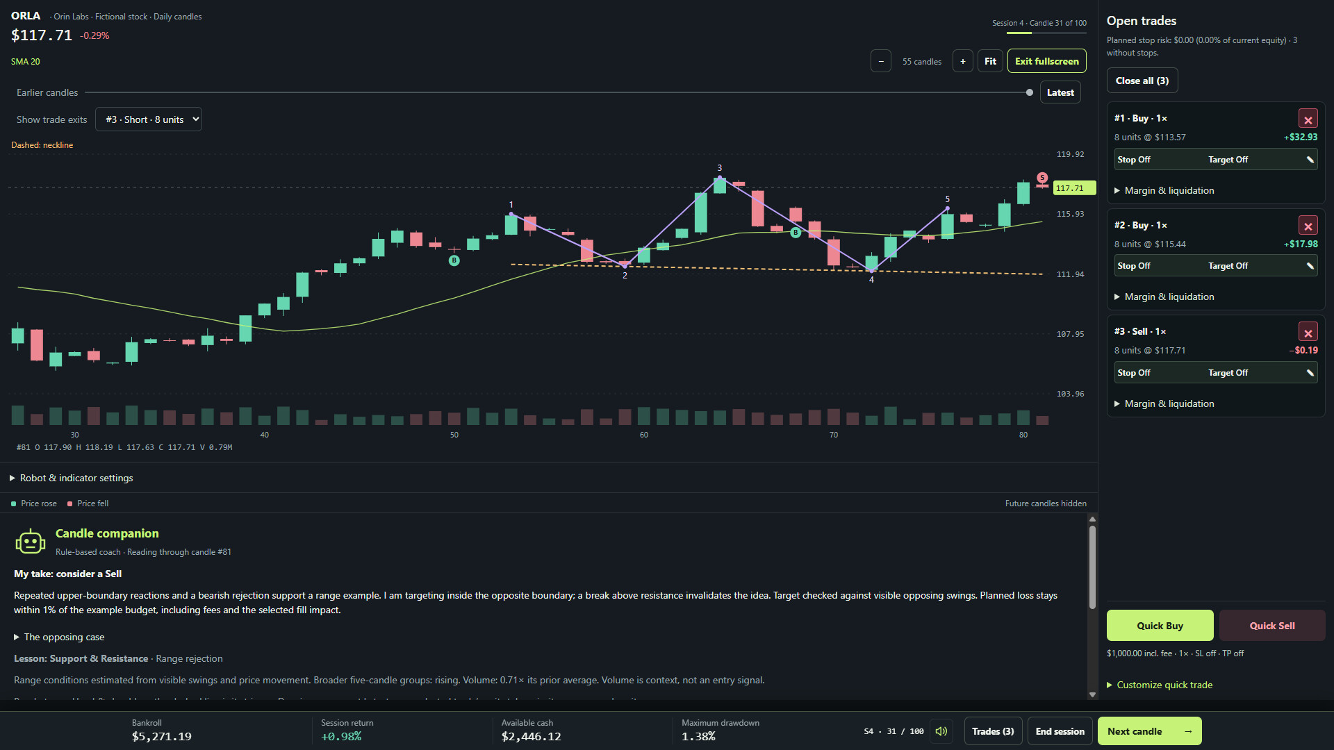 Market Resolve: Trading Survival screenshot 3