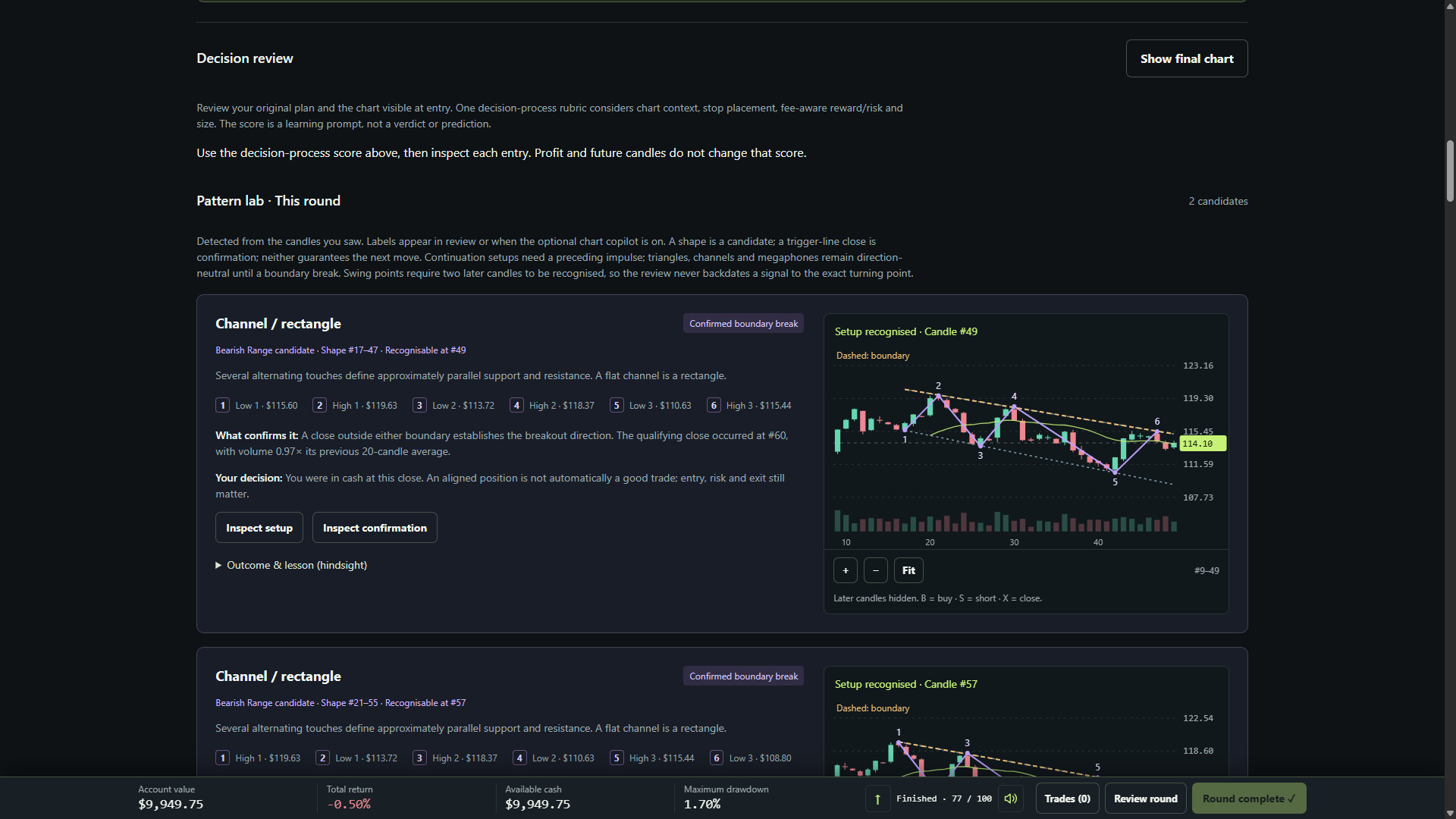Market Resolve: Trading Survival screenshot 5