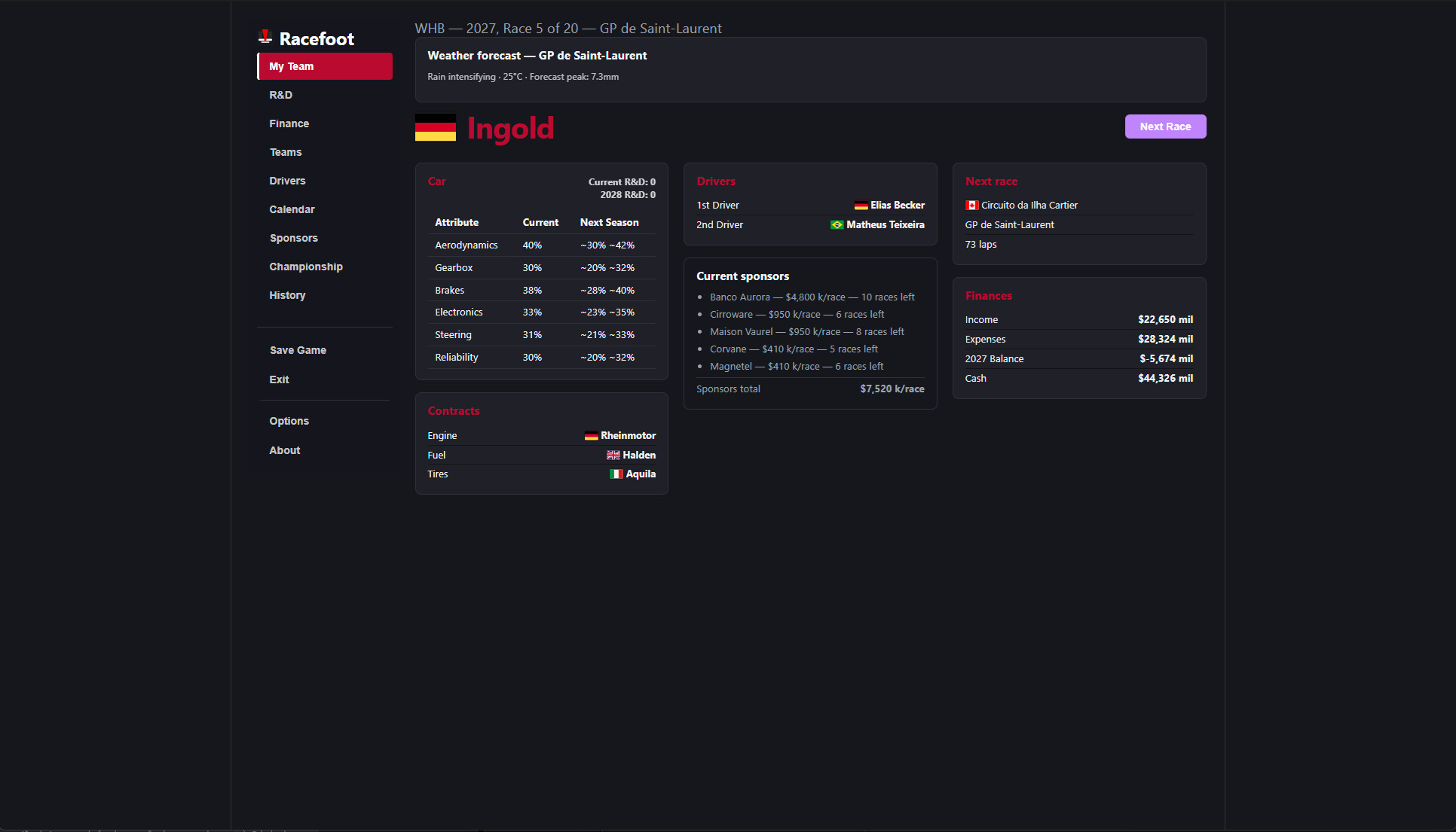 Racefoot Manager screenshot 2
