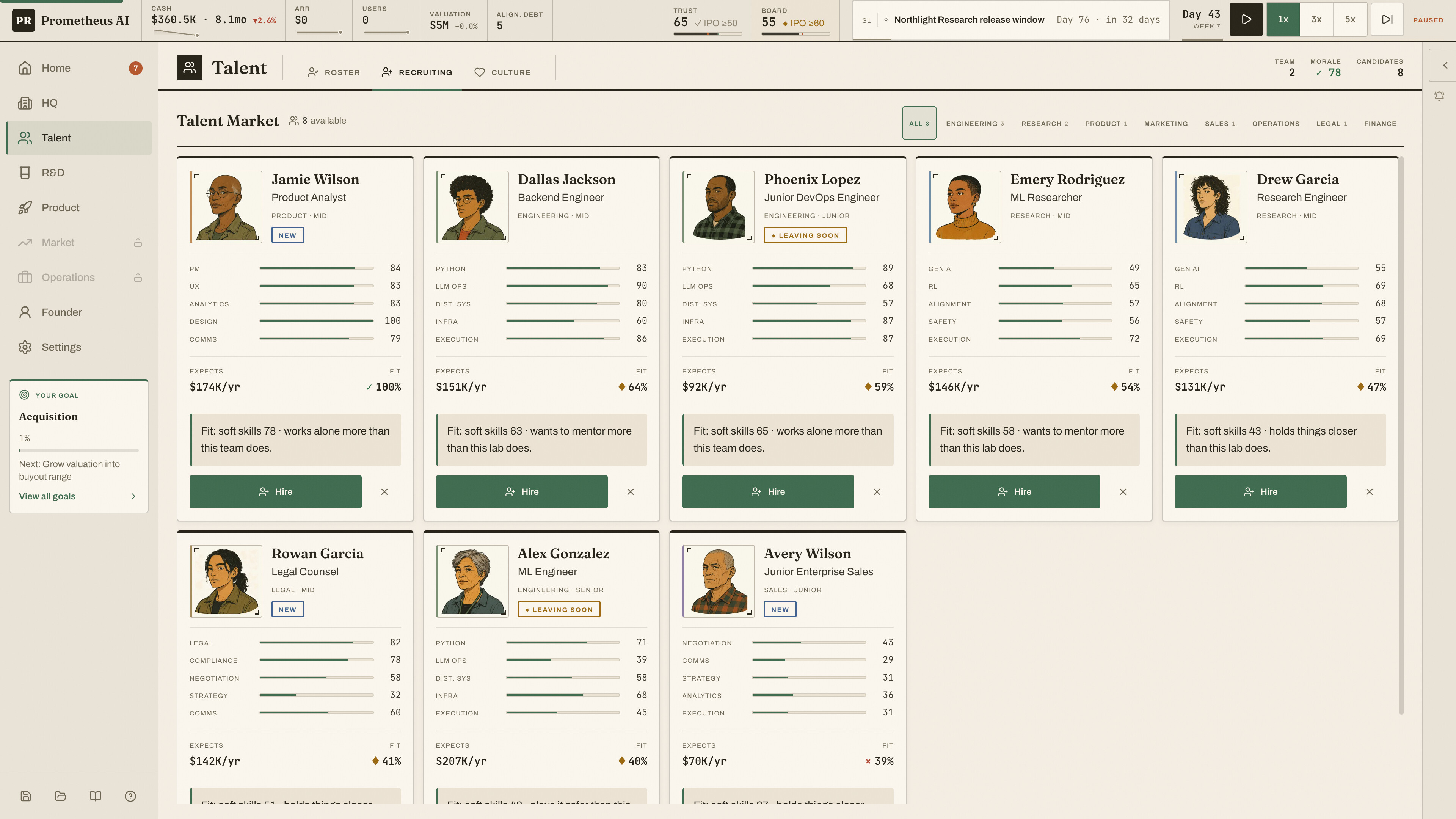AI Startup Manager: Race to AGI screenshot 5