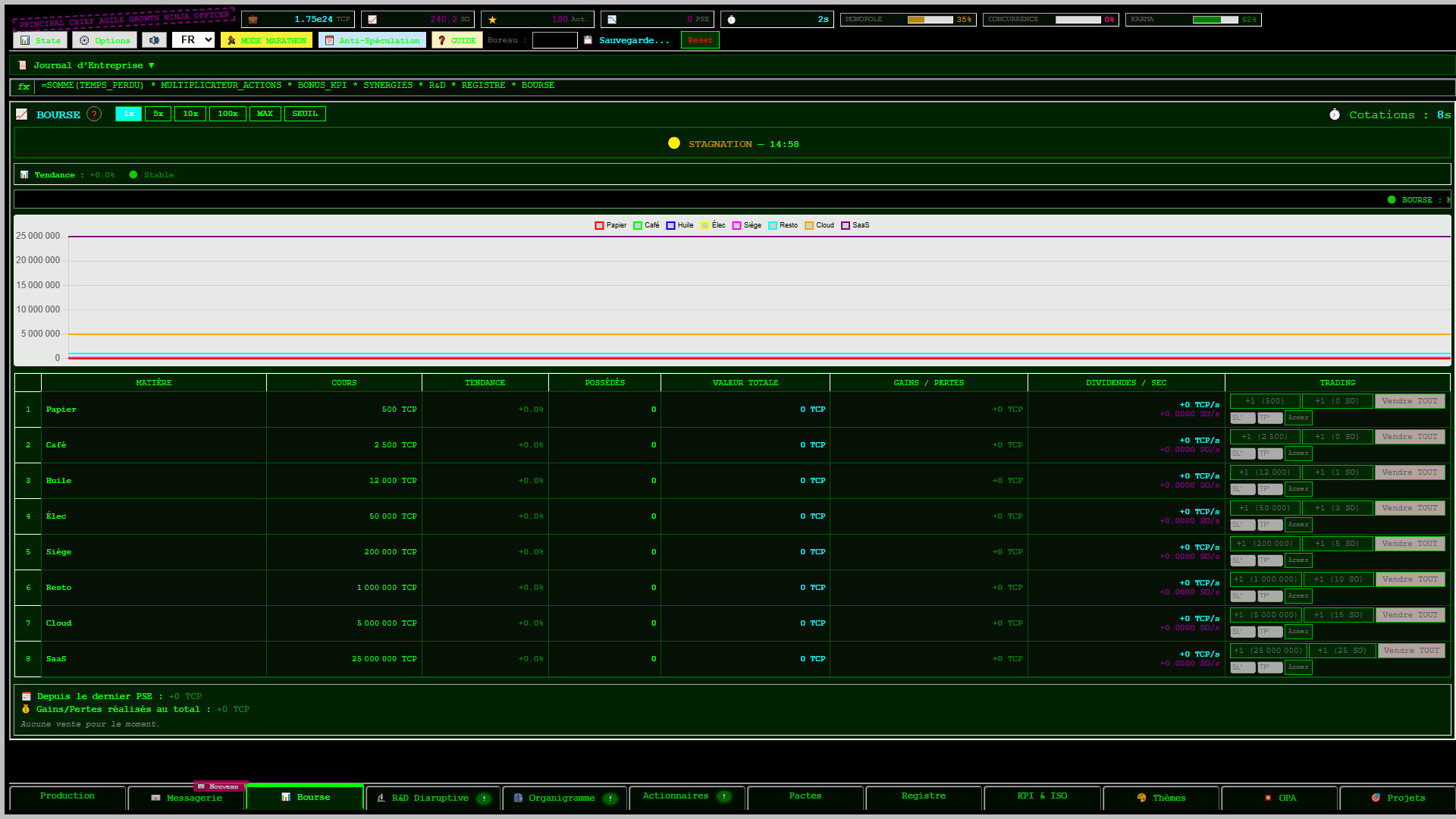 Corporate Simulator screenshot 3