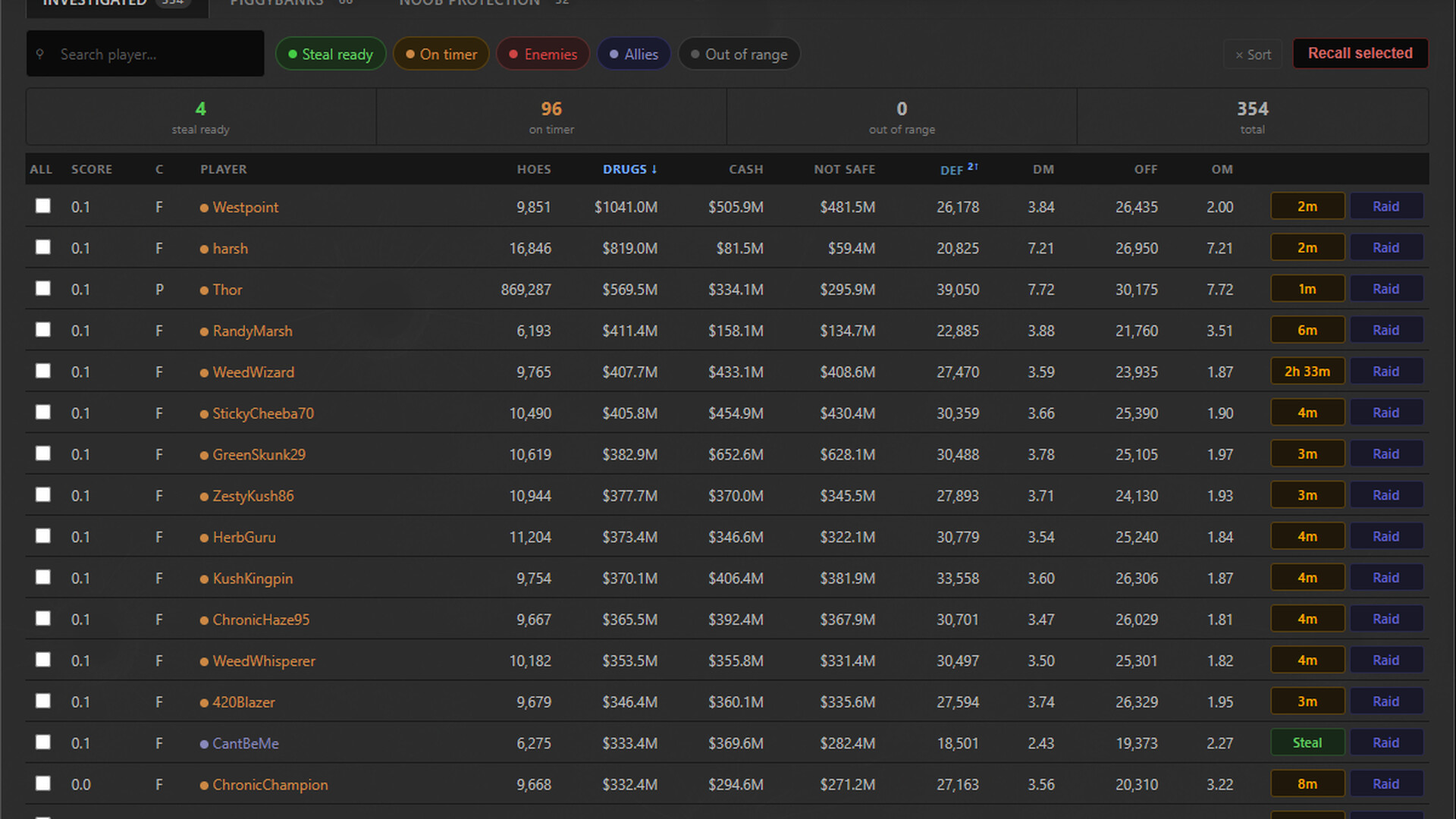 DrugRunners screenshot 2