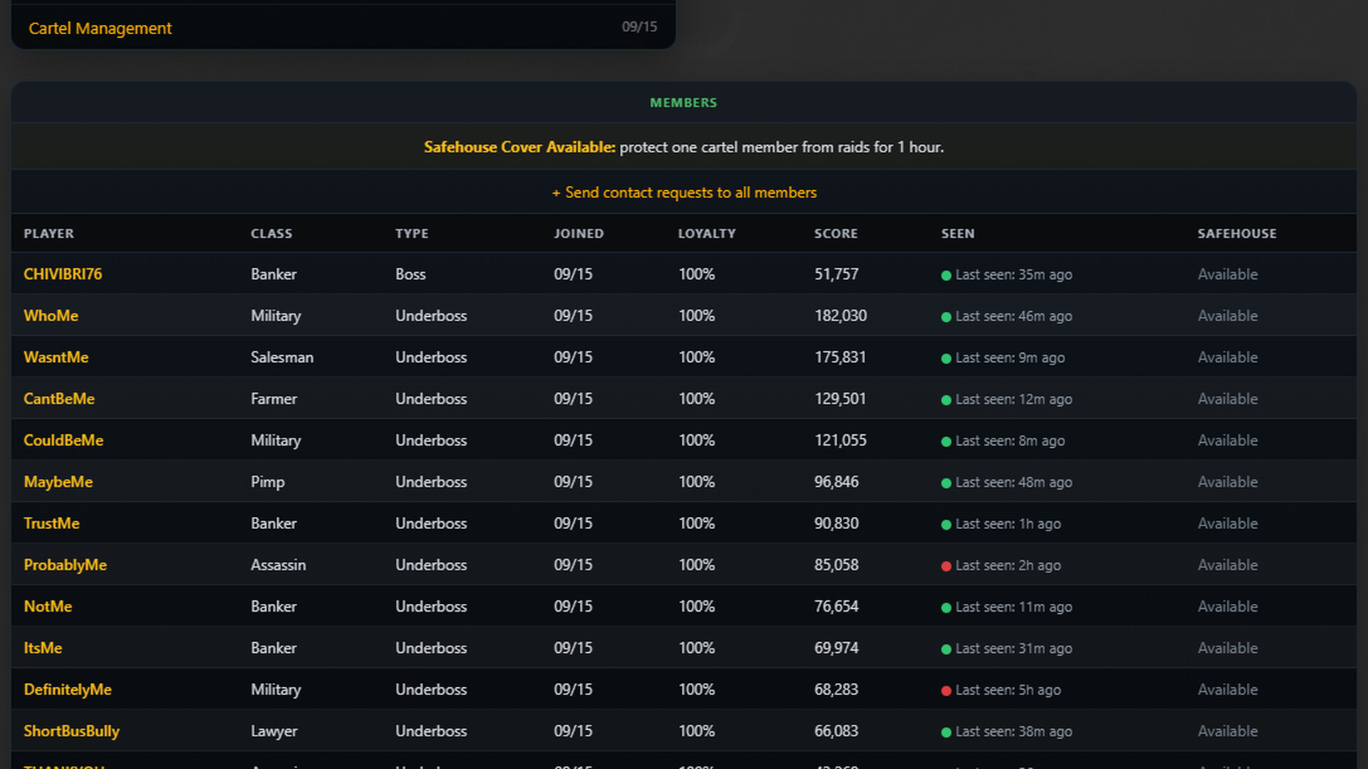 DrugRunners screenshot 4