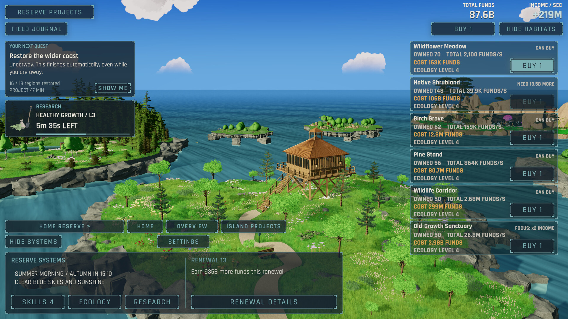 Little Idle Isle trailer