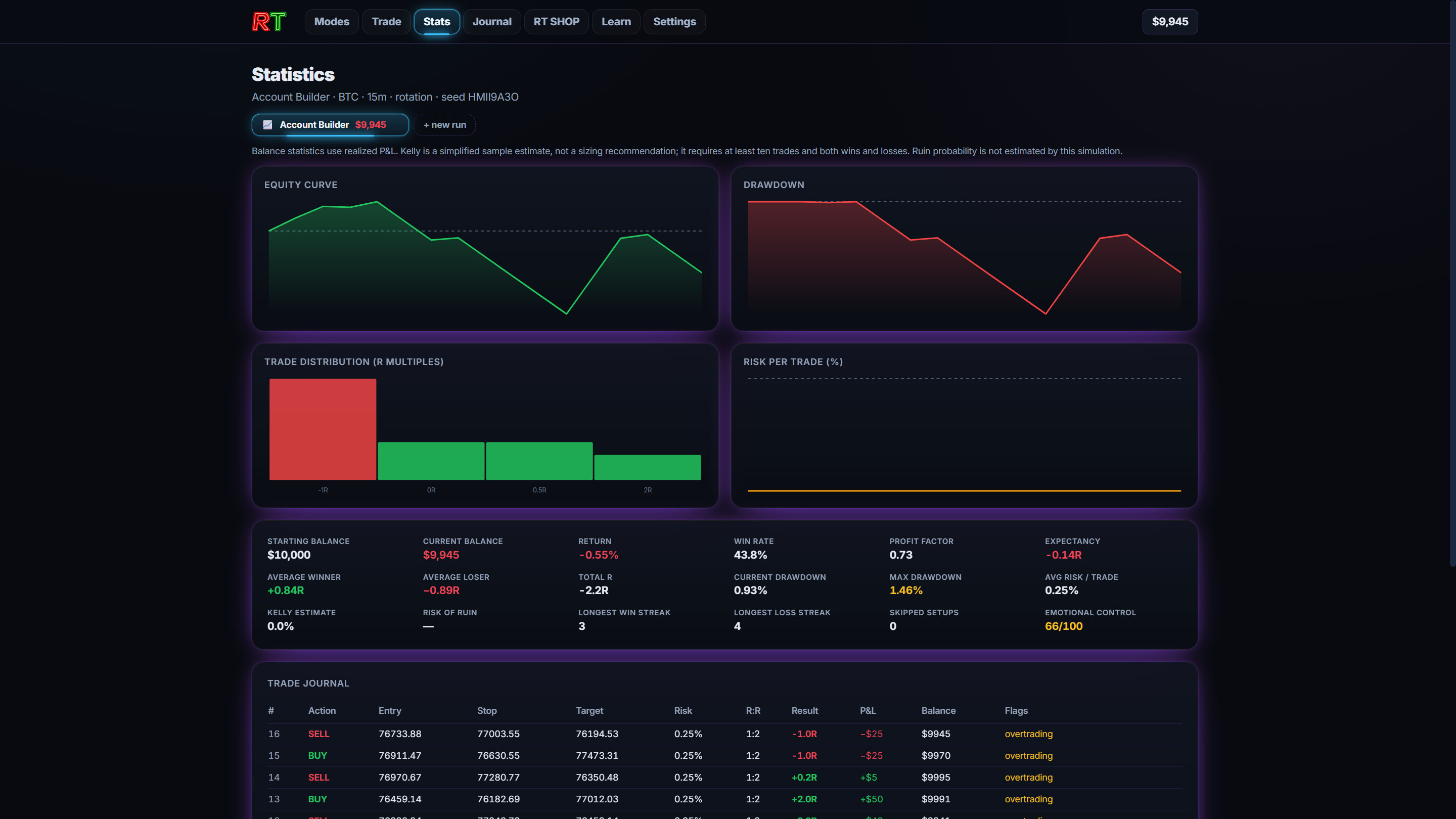 Risk Trader screenshot 3
