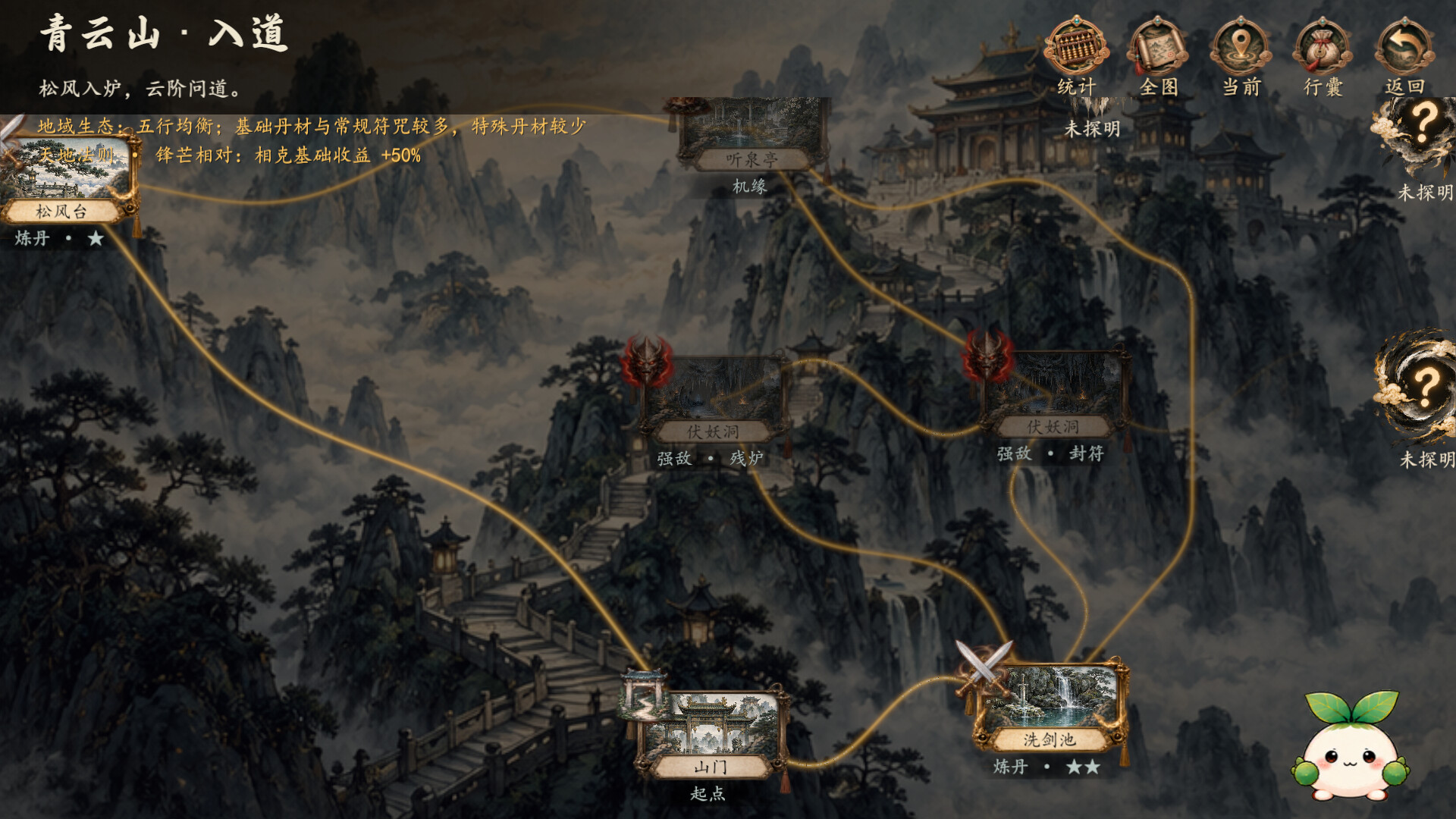 The Inner Way screenshot 2