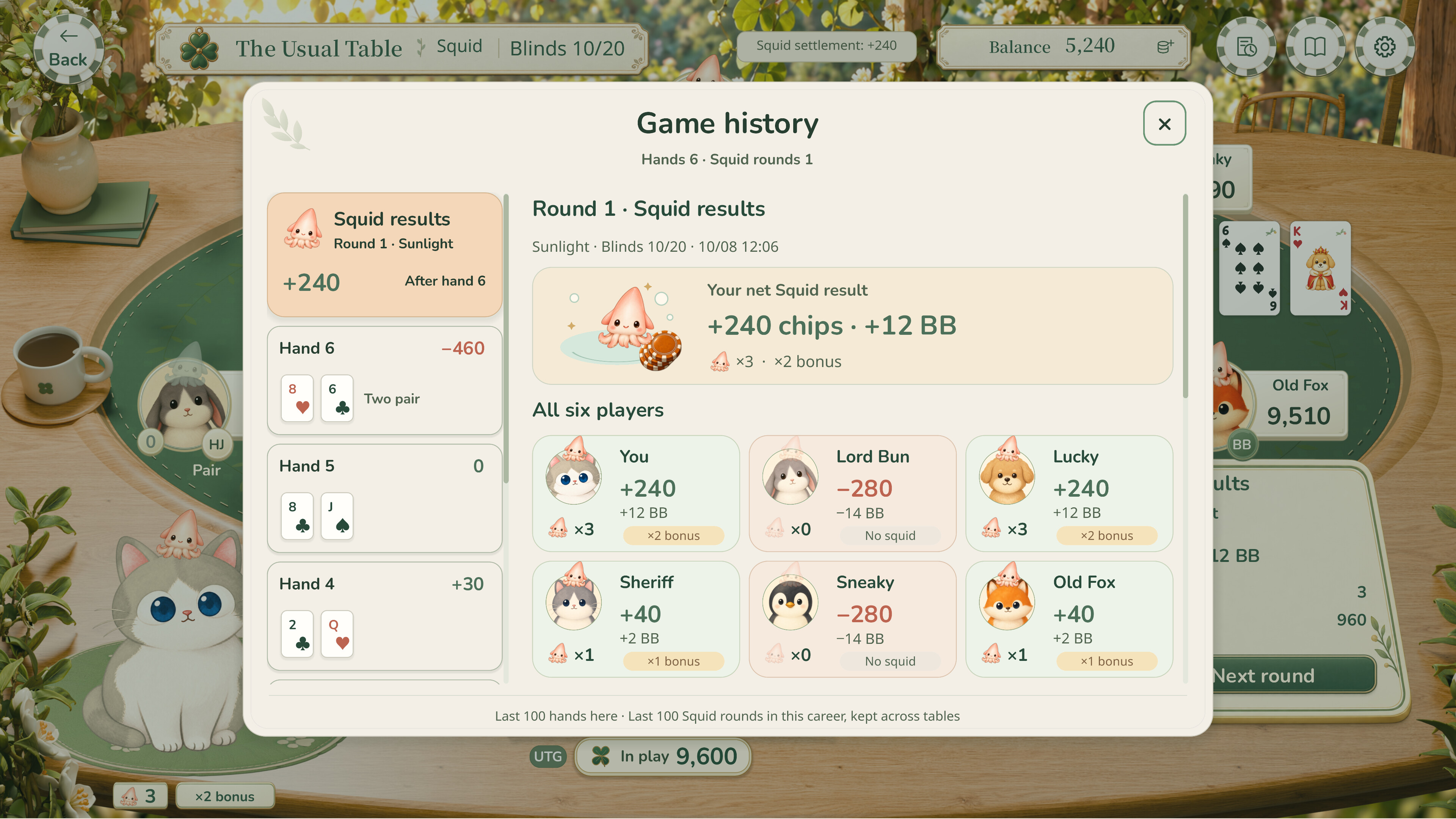 The Usual Table: Texas Hold’em screenshot 5