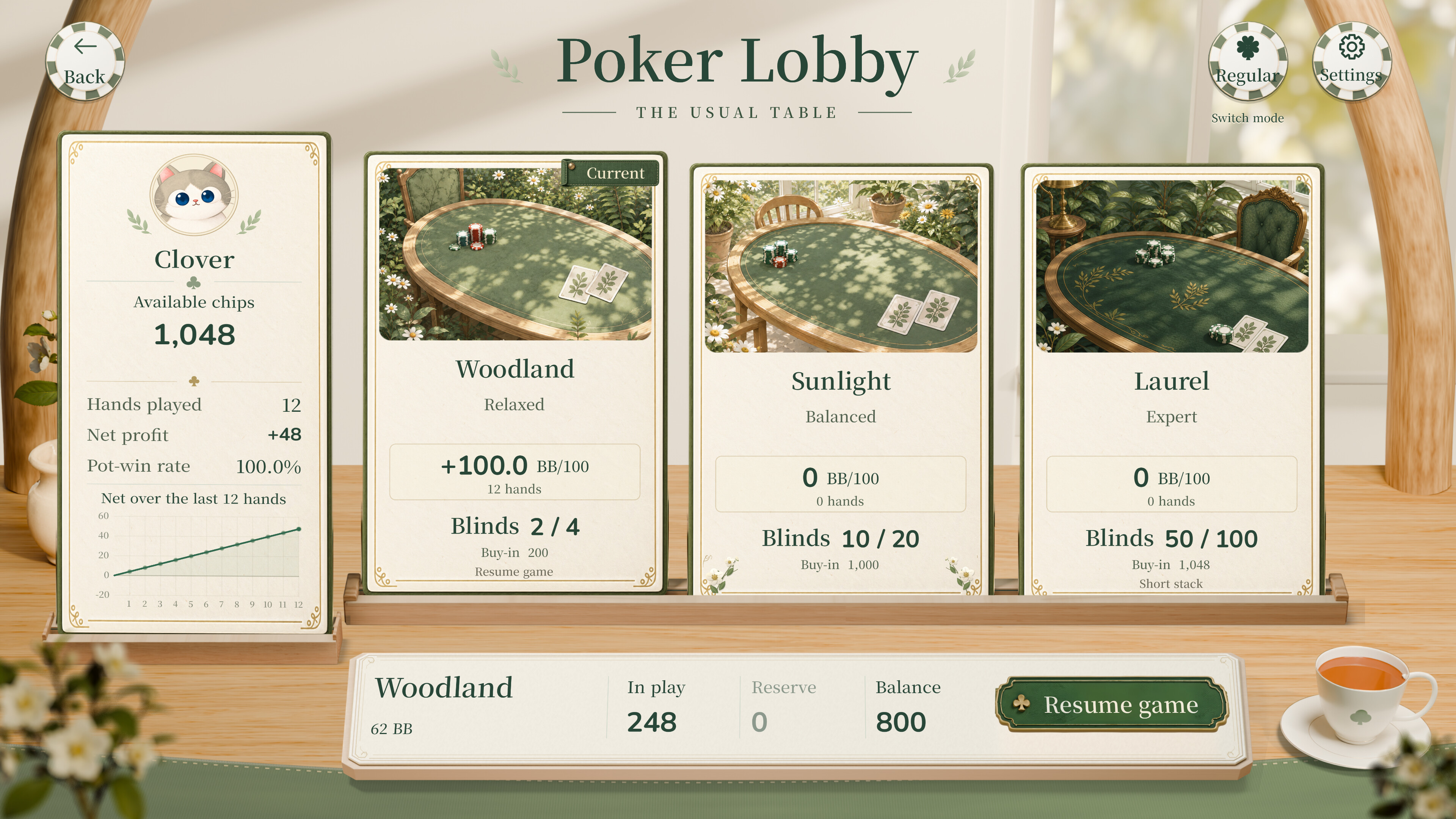 The Usual Table: Texas Hold’em screenshot 3